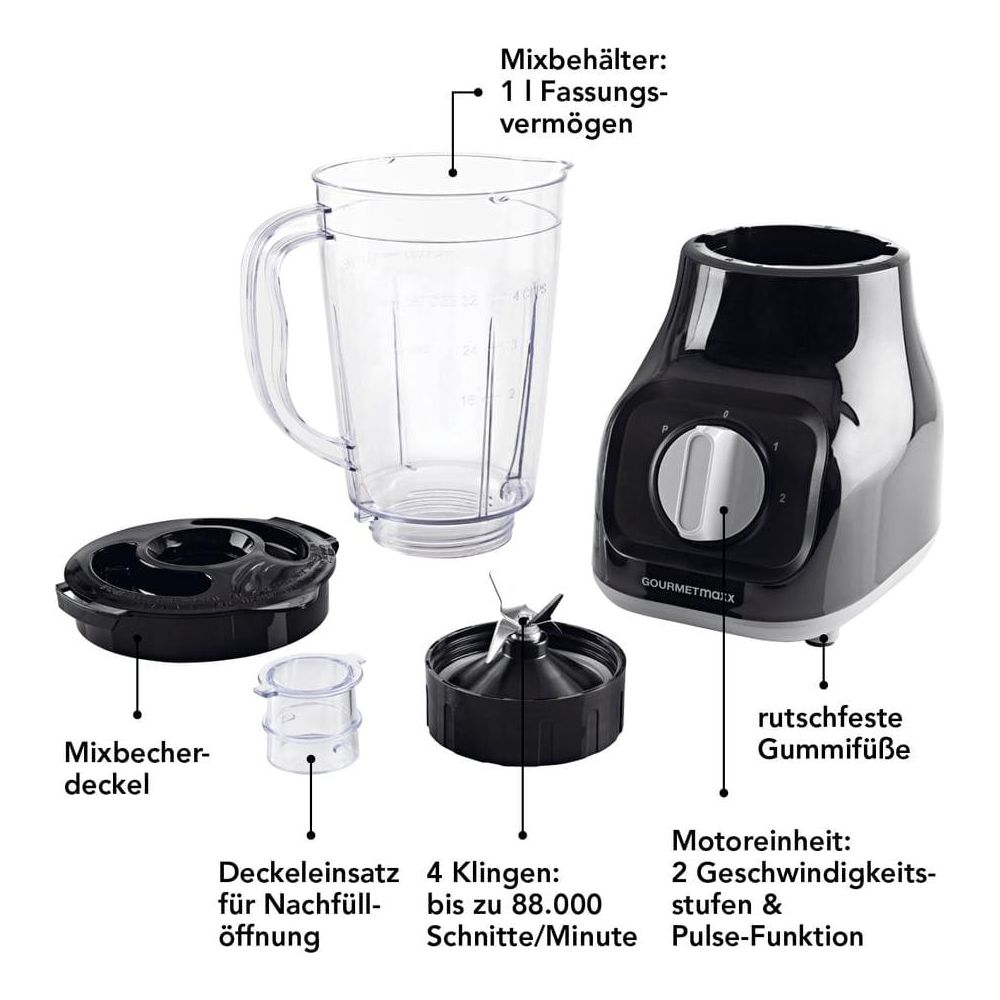 Blenderteile: Behälter, Deckel, Klingen, Motorbasis mit Bedienelementen.