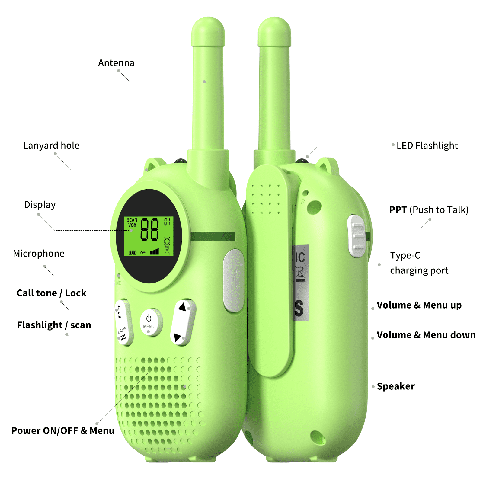 Zwei hellgrüne Walkie-Talkies mit Antennen, Displays und Knöpfen.