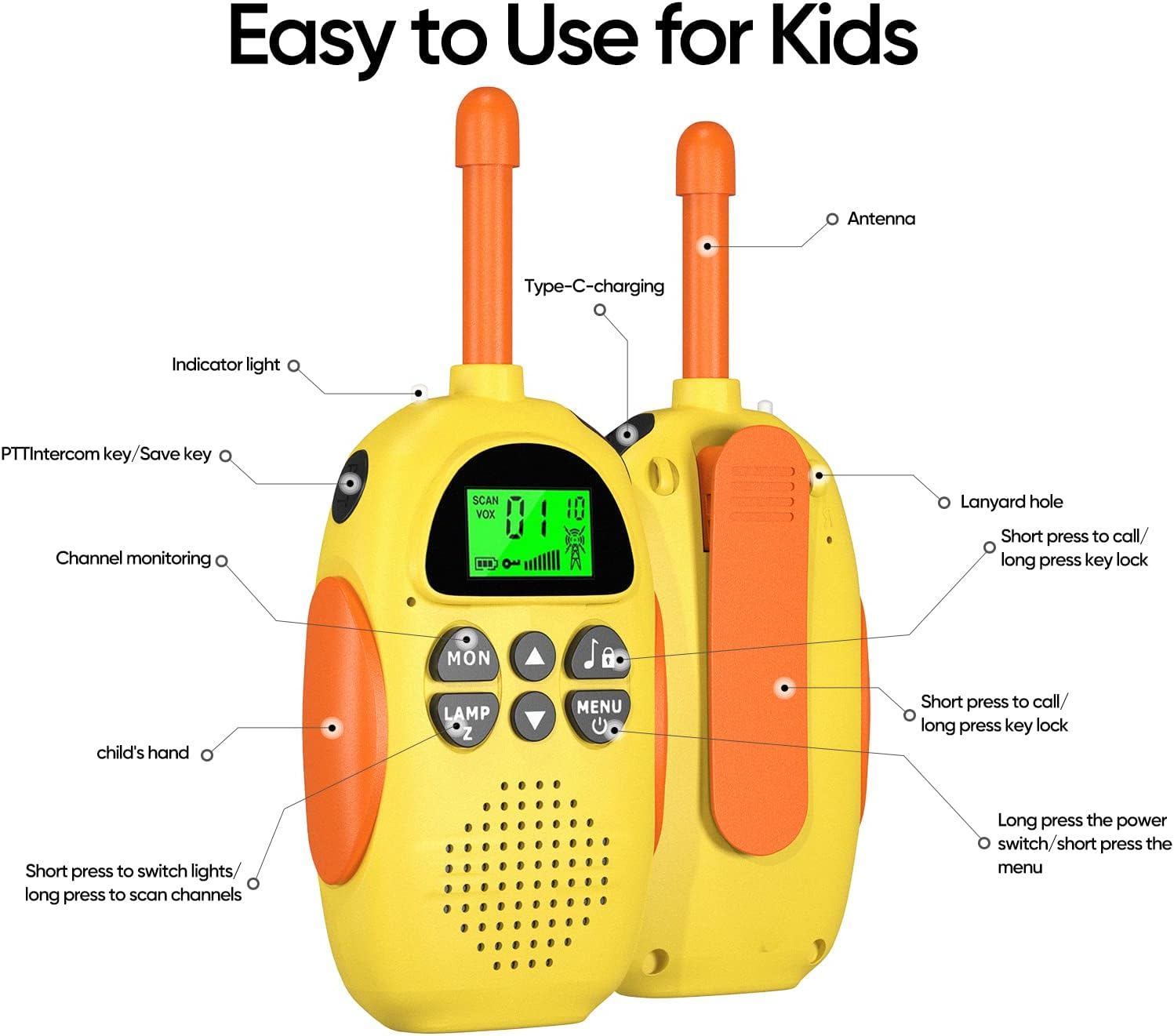 Zwei gelbe Walkie-Talkies mit orangefarbenen Akzenten und Antennen. Beschriftete Merkmale sind Knöpfe und Bildschirm.