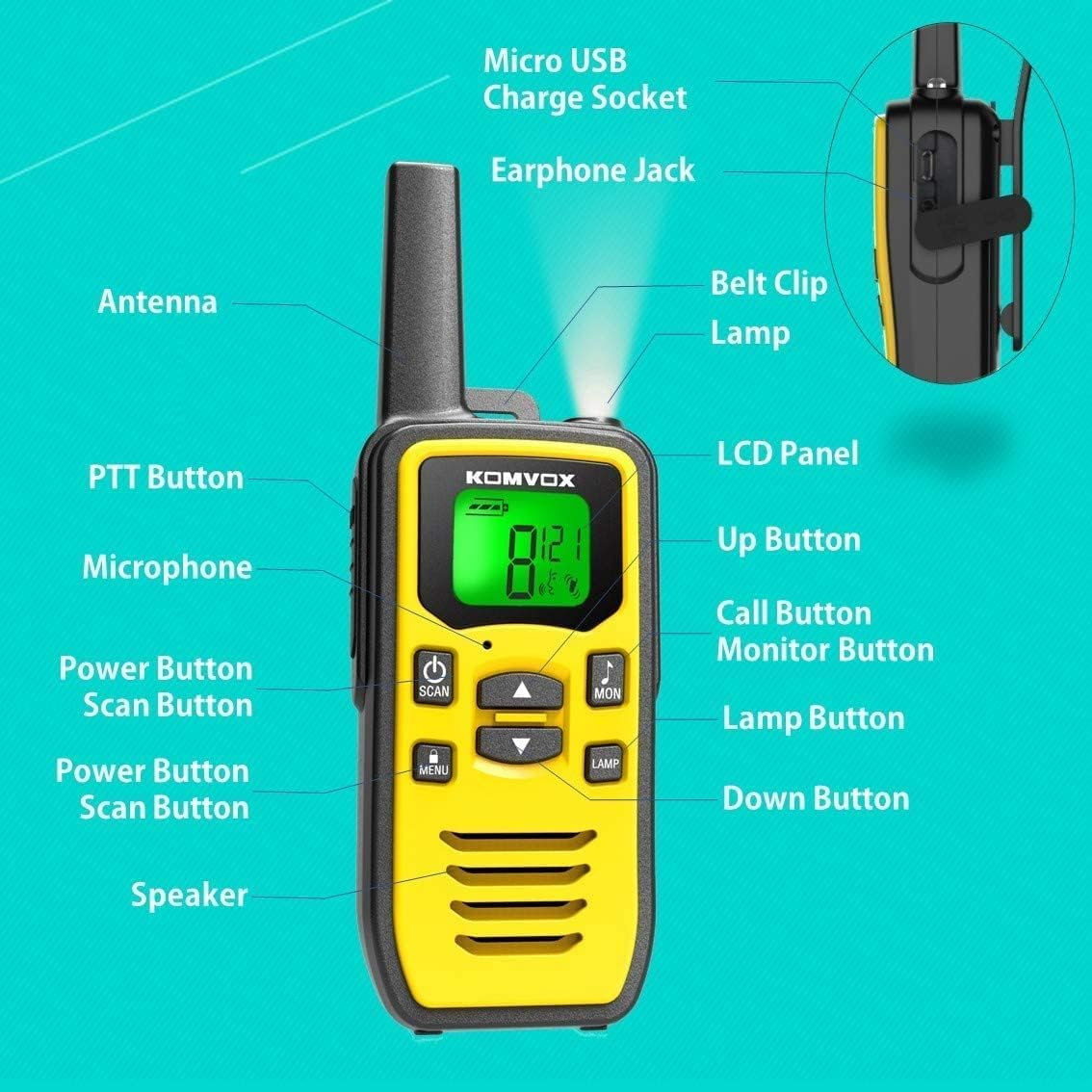 Ein gelbes und schwarzes Walkie-Talkie mit LCD-Display, Antenne und Tasten.