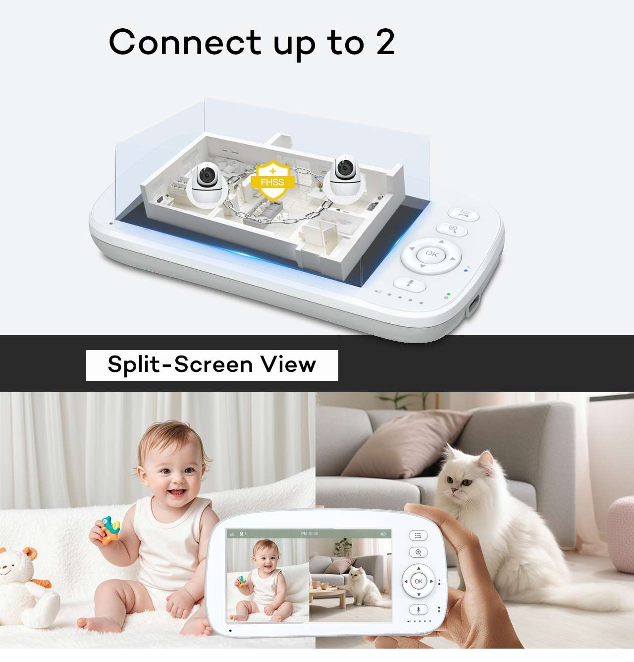 Babyphone mit geteiltem Bildschirm: Baby links, Katze rechts. Oberteil zeigt Kameras im Haus.