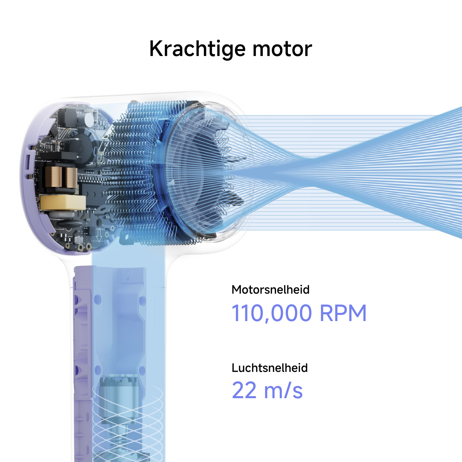 Schnittansicht eines Haartrockners mit Motor und Luftstrom. 110.000 U/min.