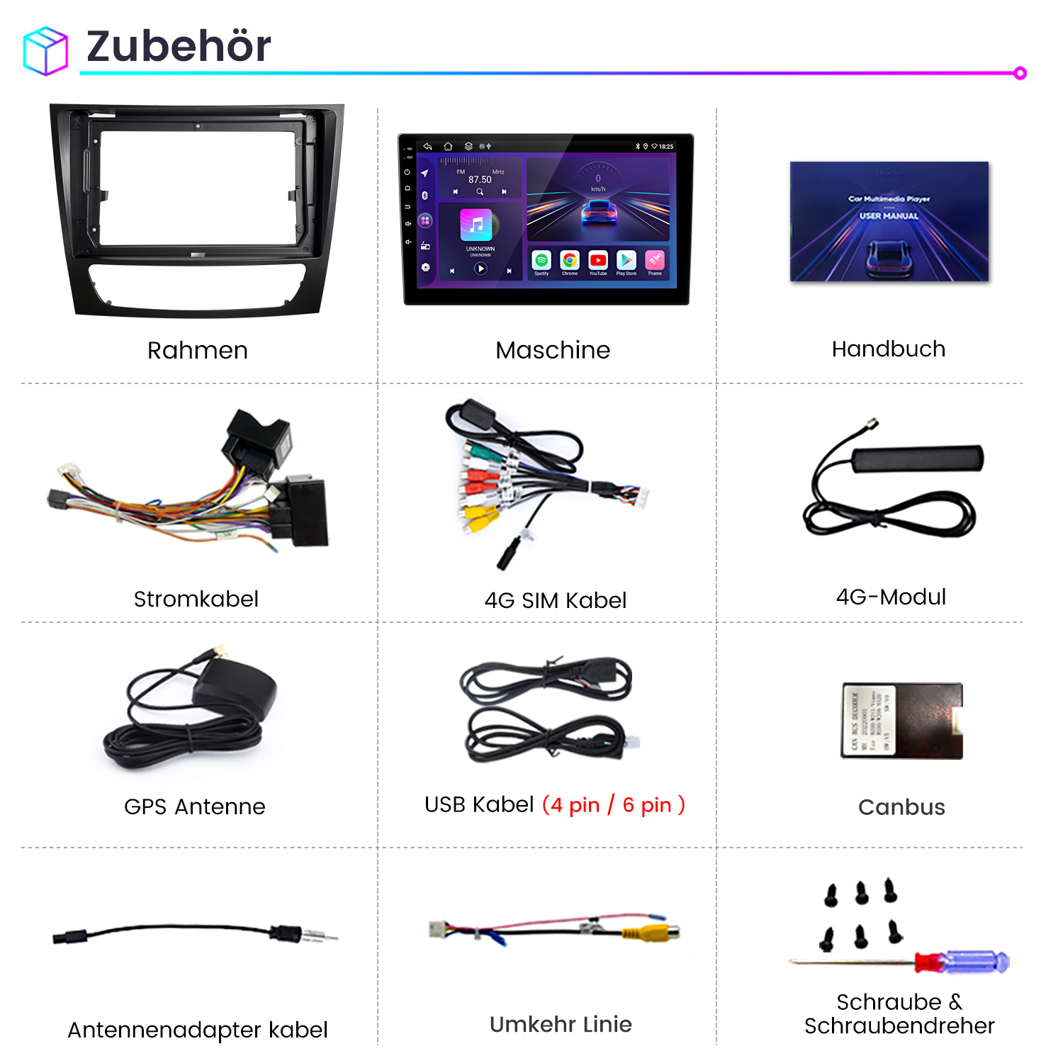Zubehör: Rahmen, Maschine, Handbuch, Stromkabel, 4G SIM Kabel, 4G Modul, GPS Antenne, USB Kabel, Canbus, Adapter, Umkehr Linie, Schrauben & Schraubendreher.