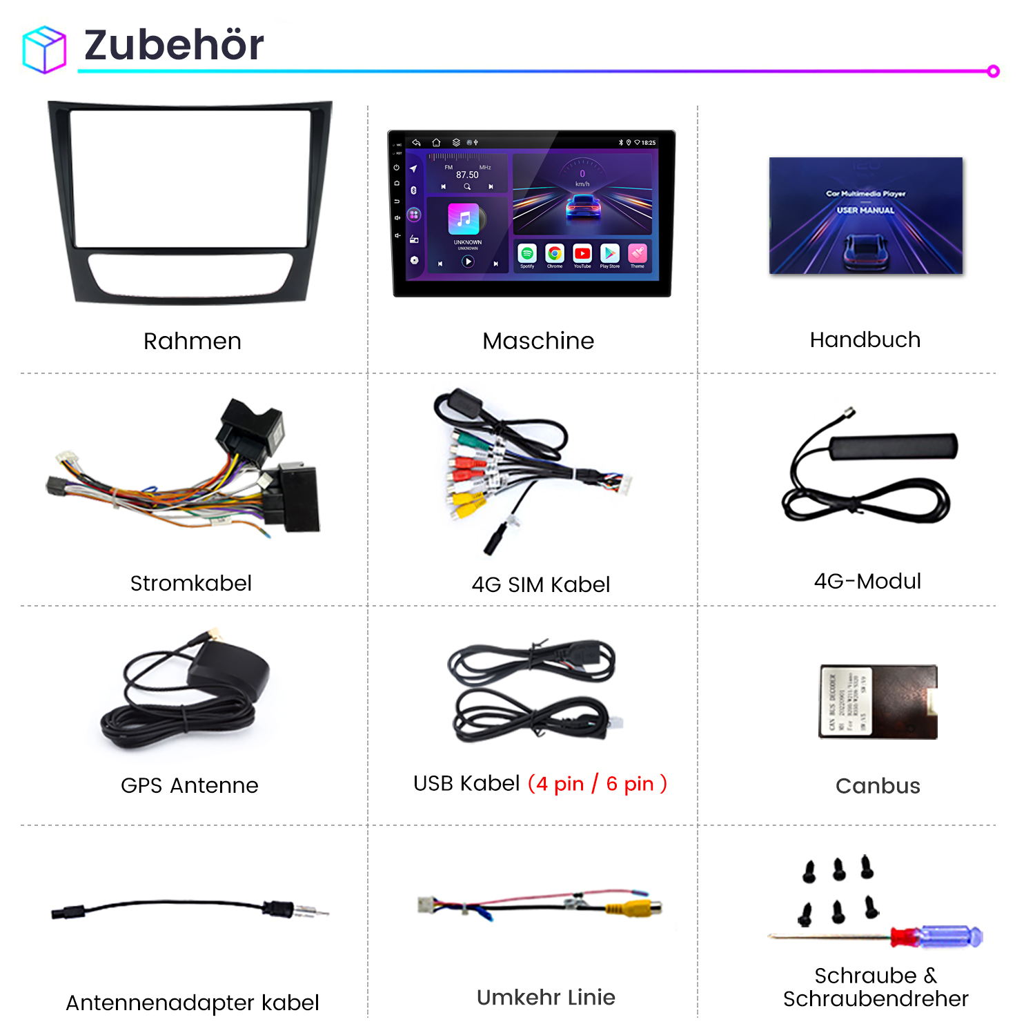 Ein Satz Autozubehör: Rahmen, Maschine, Handbuch, Kabel, Antenne, Modul, Canbus, Schrauben.