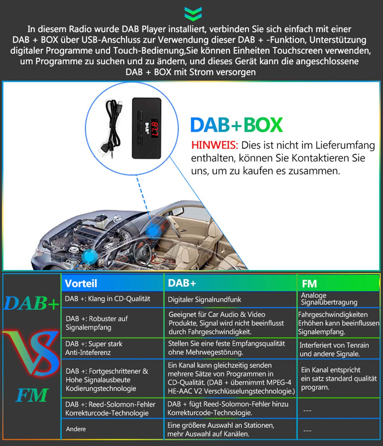Vergleich von DAB+ und FM Radiofunktionen in Autos, mit DAB+ Box-Details.