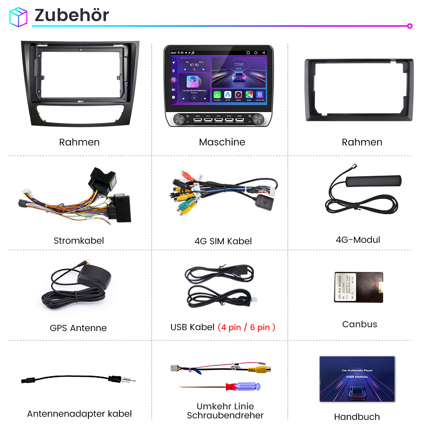 Zubehör: Rahmen, Maschinen-Display, Kabel, Module, Antennen, Handbuch.