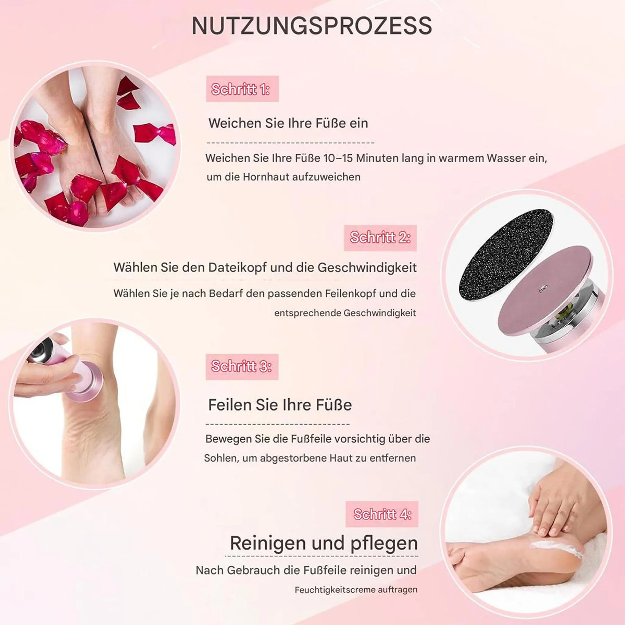 Schrittweise Anleitung zur Fußpflege mit Produktbildern.