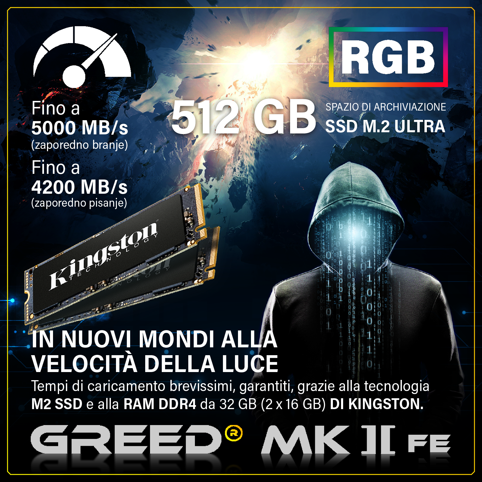 Una figura con cappuccio su sfondo di codice binario, SSD e logo RGB.