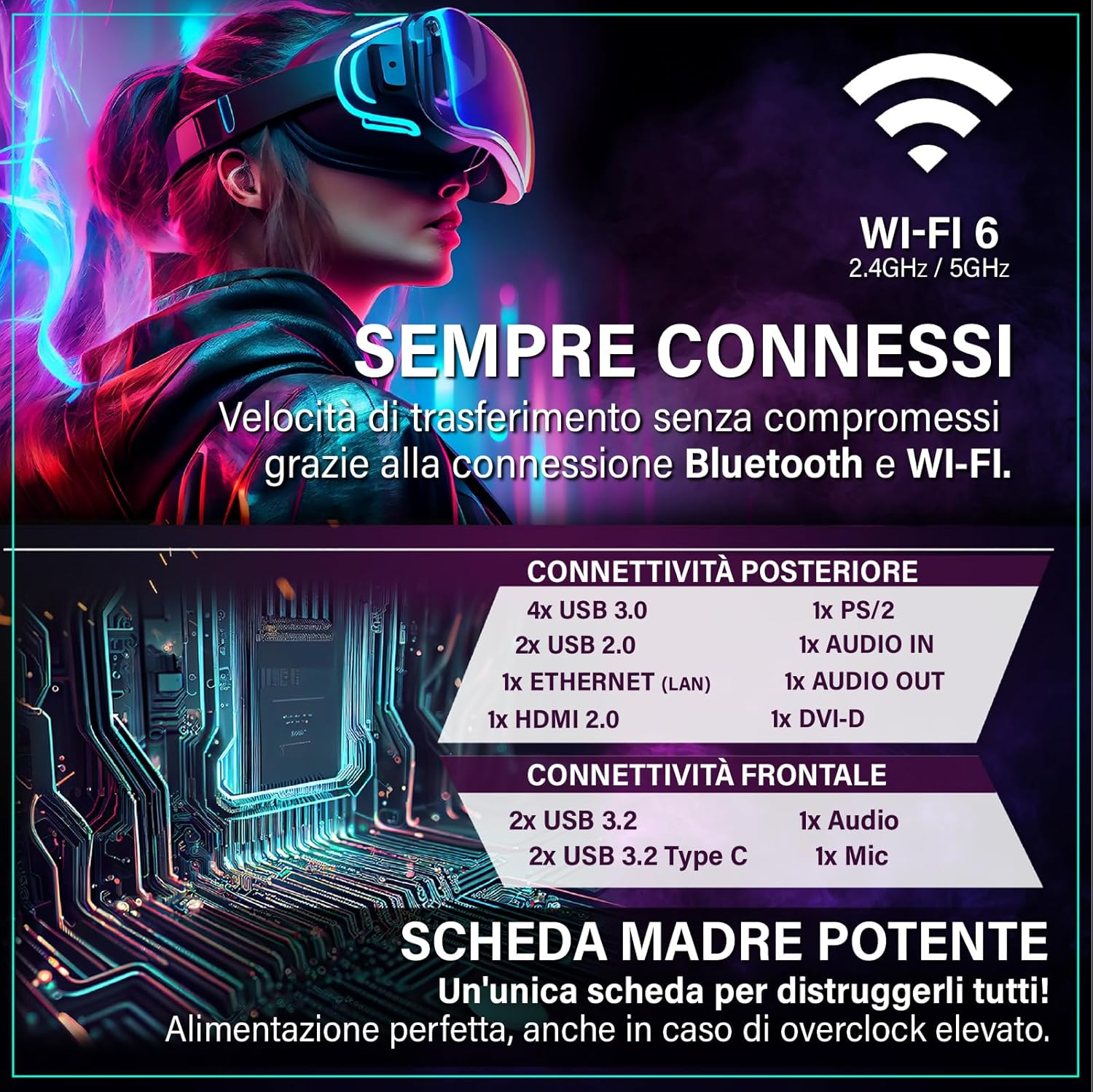 Persona con visore VR. Grafica mostra porte e info Wi-Fi.