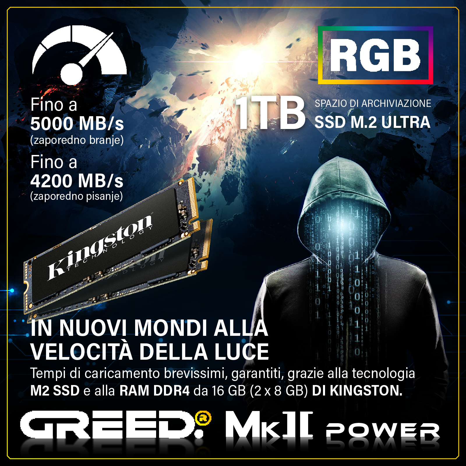 SSD Kingston con illuminazione RGB, 1TB storage, 5000MB/s lettura/4200MB/s scrittura.