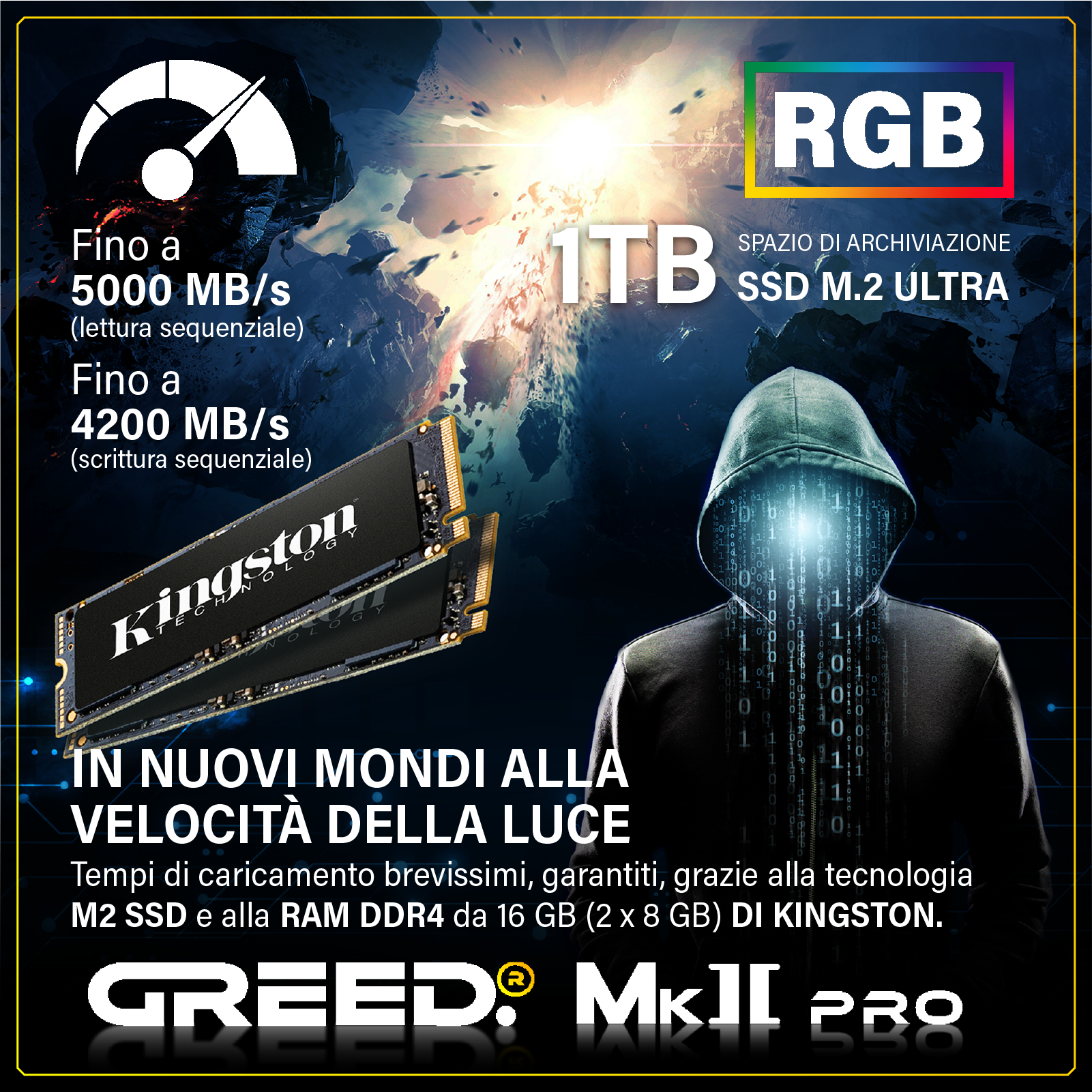 SSD M.2 Ultra da 1TB con RGB, fino a 5000 MB/s lettura, 4200 MB/s scrittura.