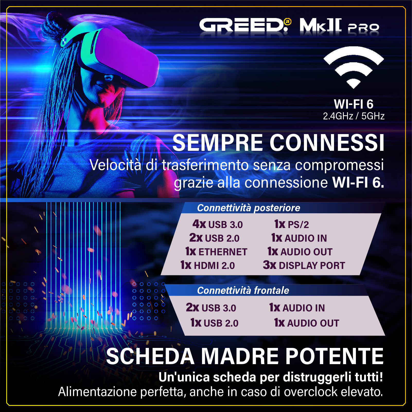 Donna con visore VR, info Wi-Fi 6, porte: 4x USB 3.0, 2x USB 2.0, 1x Ethernet, 1x HDMI 2.0, 1x PS/2, 1x Audio In/Out, 3x Display Port.