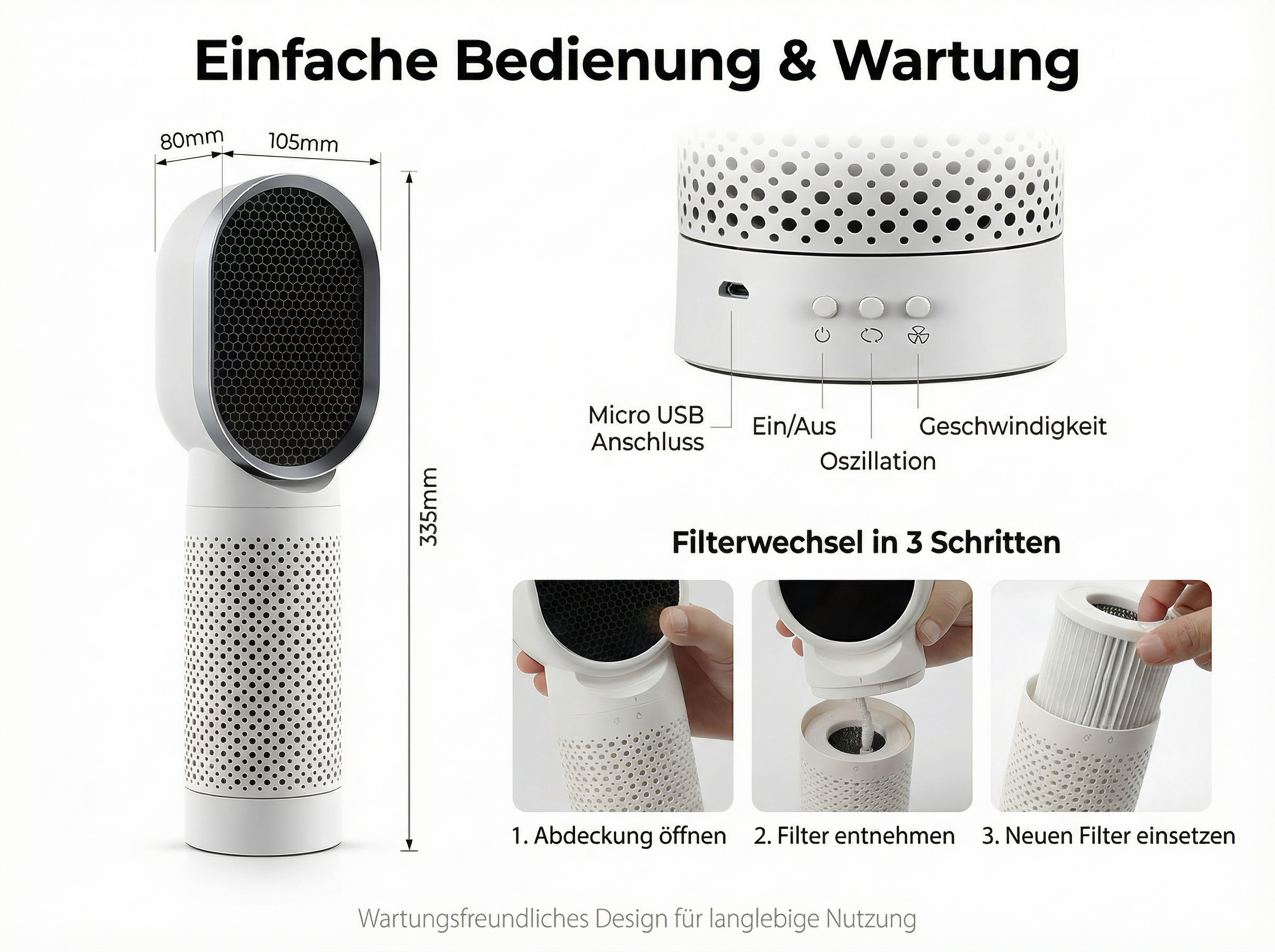 Ein weißer Luftreiniger mit Maßen und Filterwechsel-Anleitung.