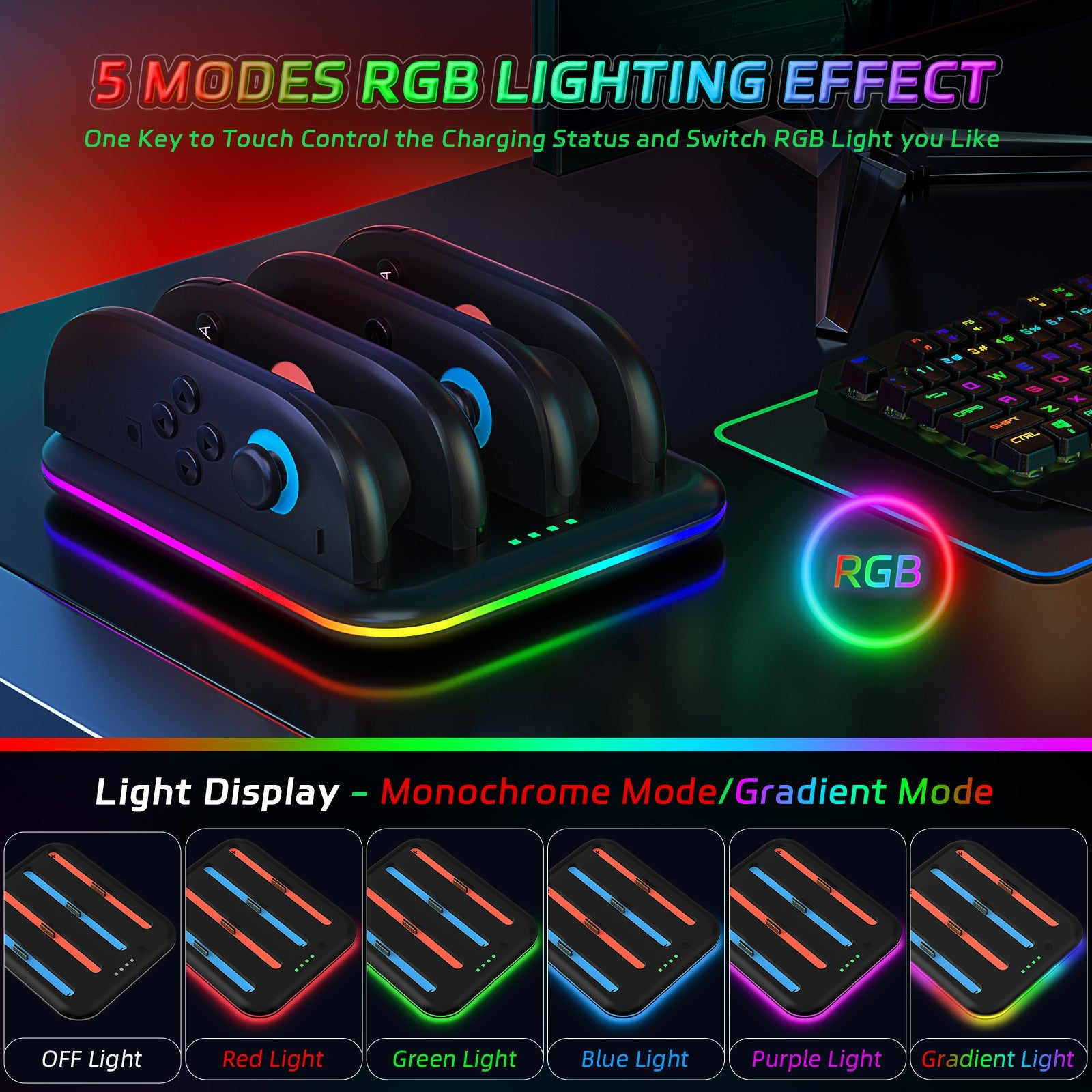 Een RGB-controller met 5 modi die 4 controllers en een toetsenbord verbindt.
