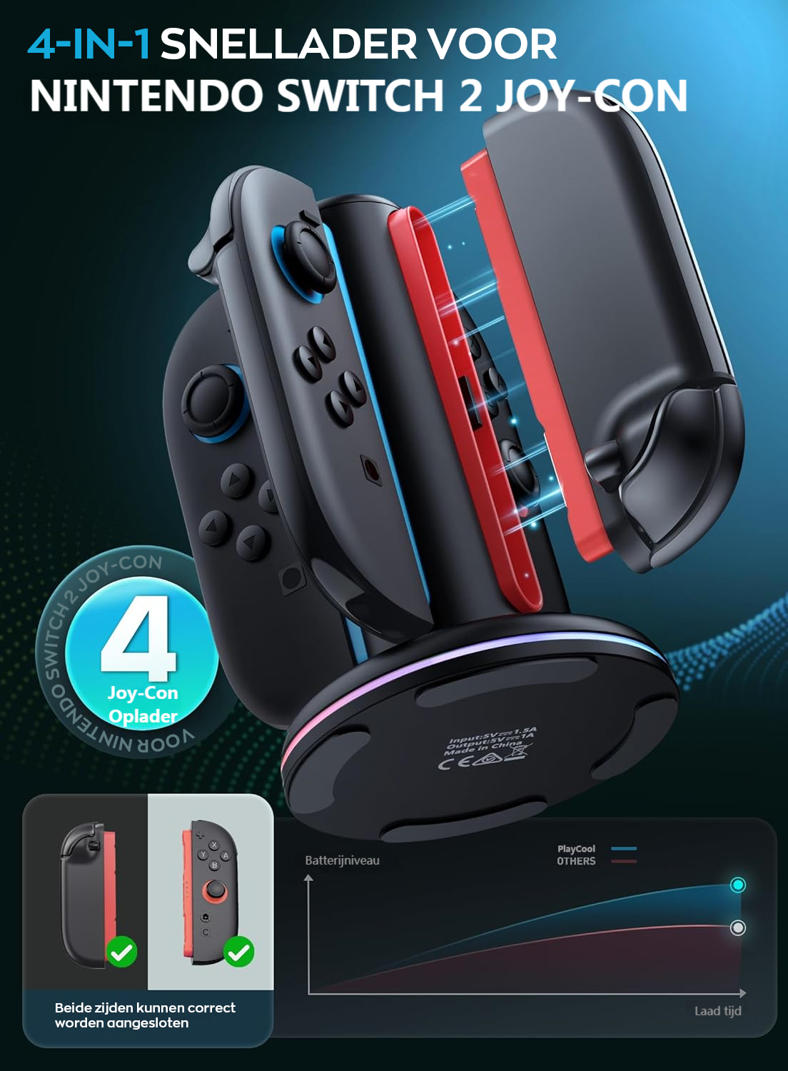 4-in-1 lader voor Nintendo Switch Joy-Cons, met laadindicator en laadcurve.