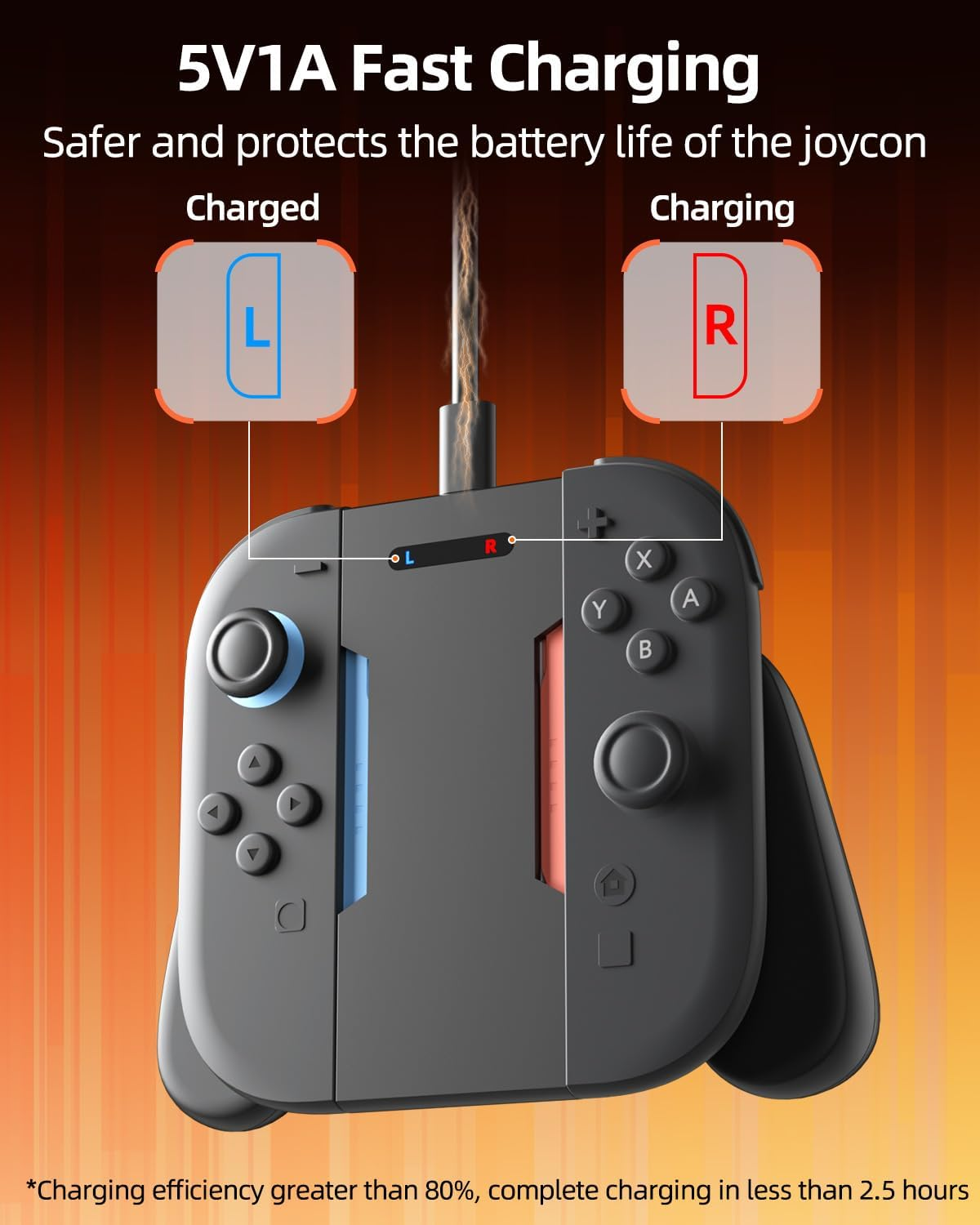 Gray controller with charging indicators for left and right Joy-Cons. L is charged, R is charging.