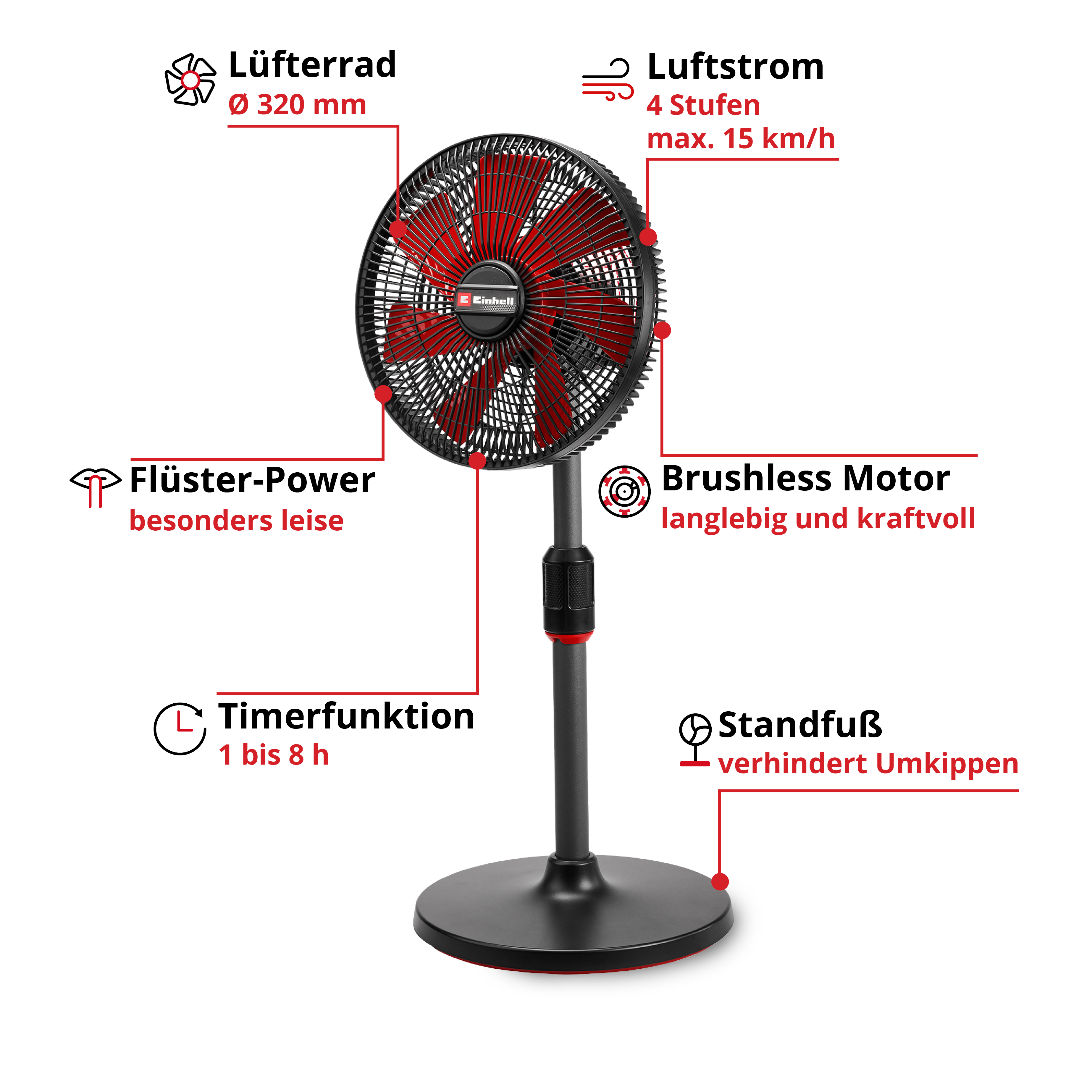 Un ventilatore da terra nero con rotore rosso e dettagli tecnici.