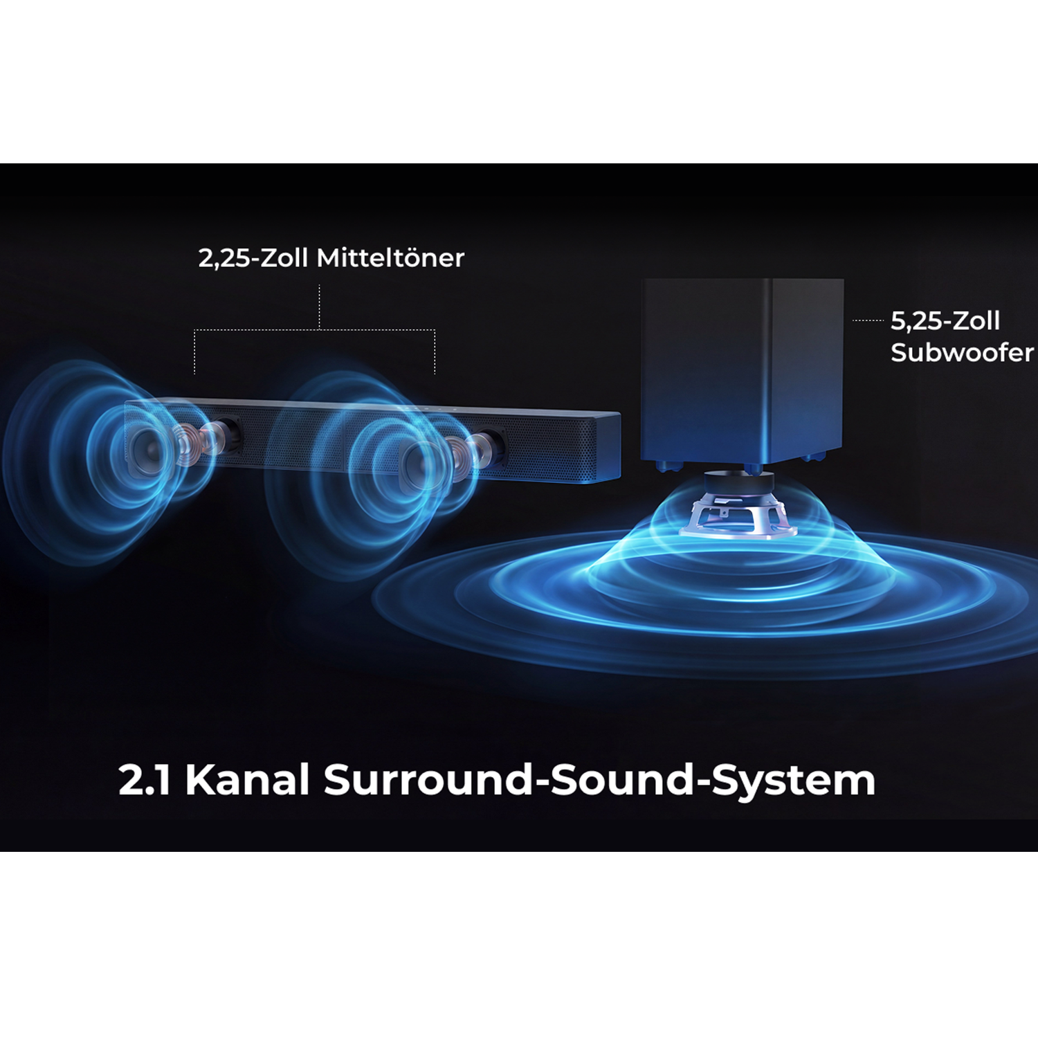 Sistema de sonido envolvente 2.1 con altavoces de 2,25 y subwoofer de 5,25.