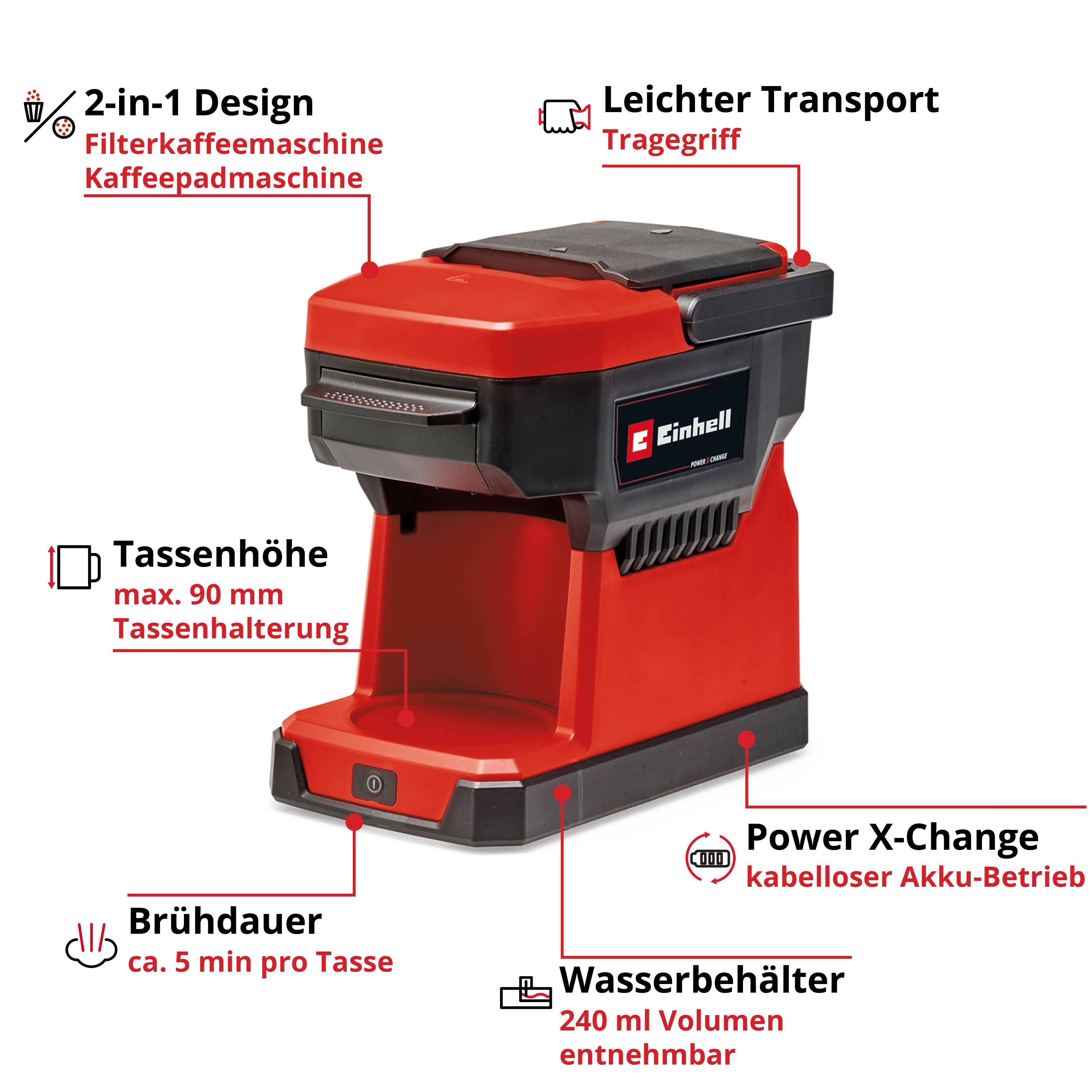 Czerwony ekspres Einhell z czarnymi detalami, funkcja 2w1, maks. wysokość filiżanki 90mm.