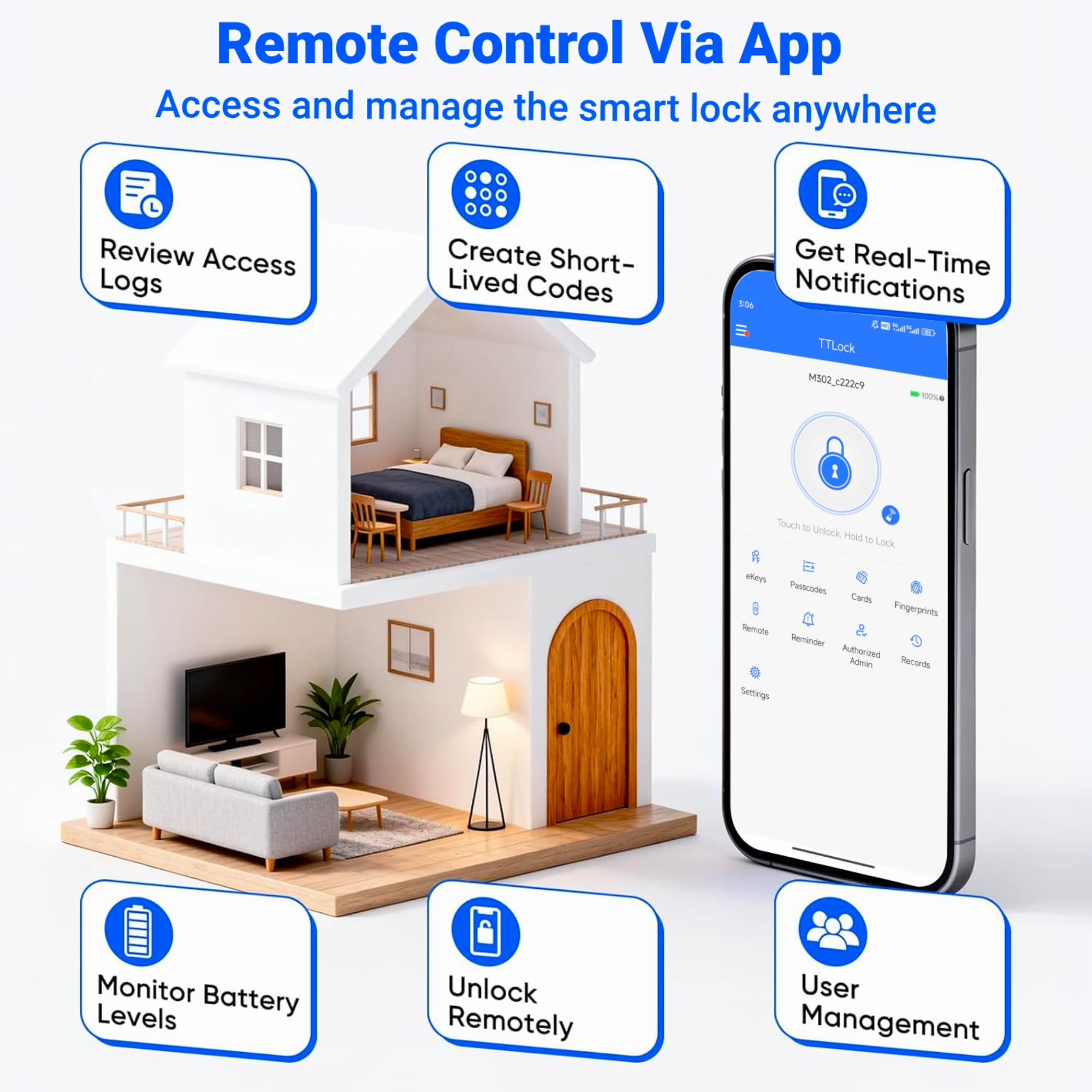 App-gesteuerte Fernbedienung für Smart Locks: Hausmodell mit App-Funktionen.