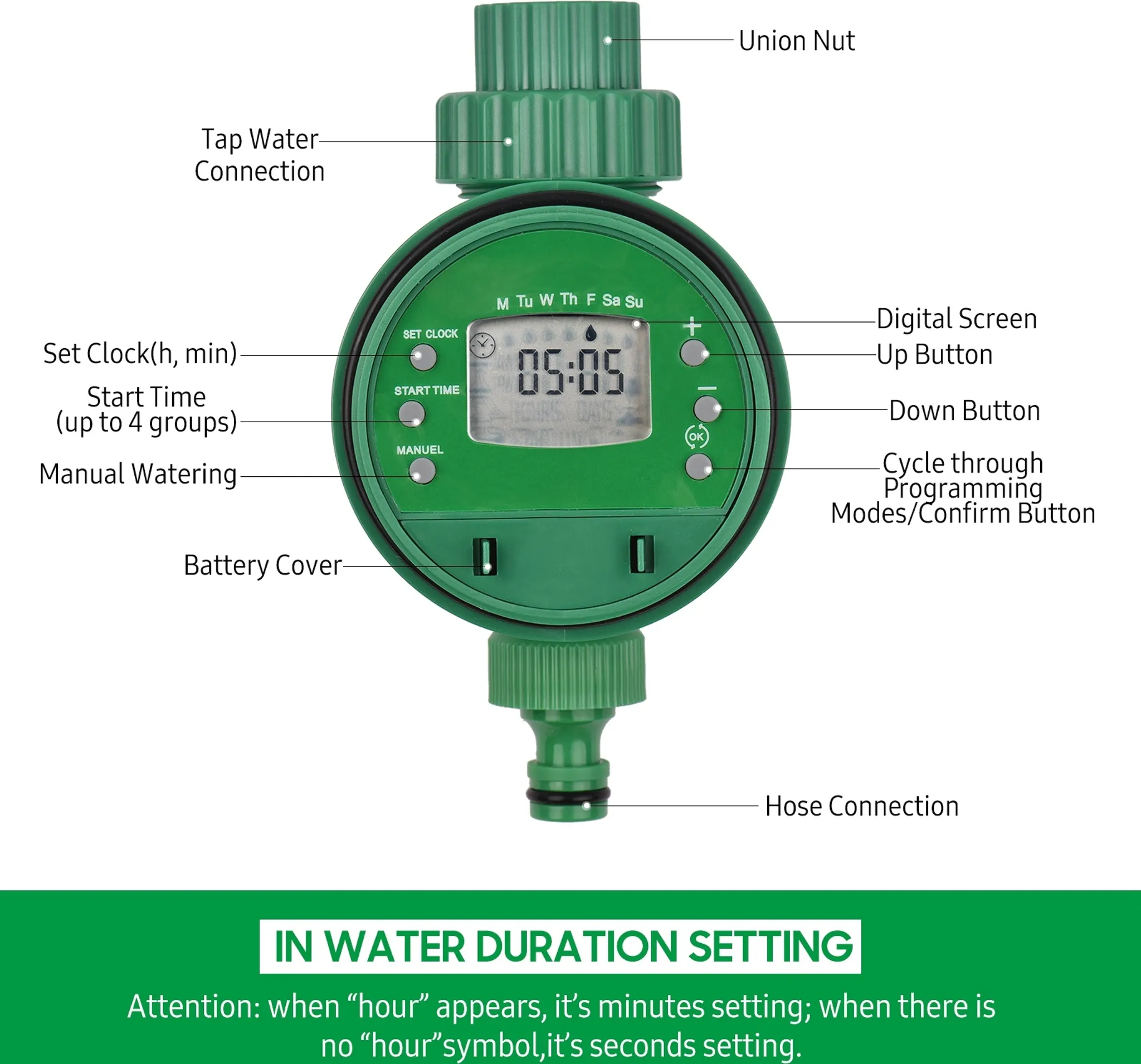 Grüne digitale Zeitschaltuhr mit Wasserhahn- und Schlauchanschlüssen. Zeigt 05:05.