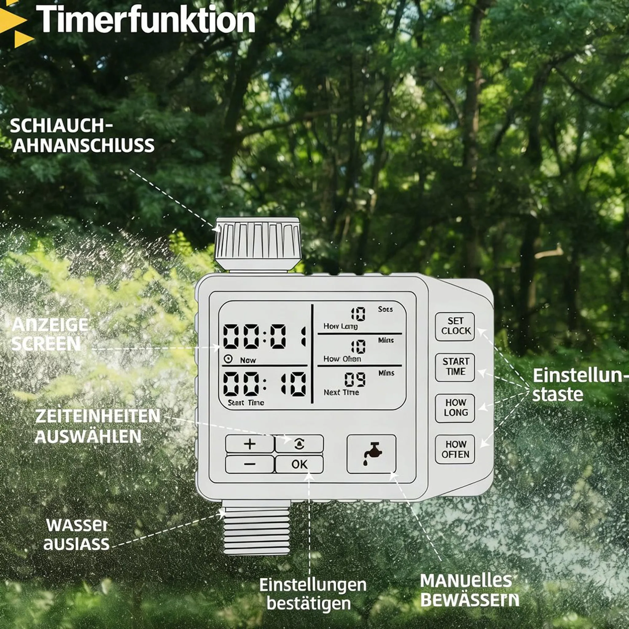 Ein digitaler Gartenschlauch-Timer mit LCD-Anzeige und Steuerungstasten.