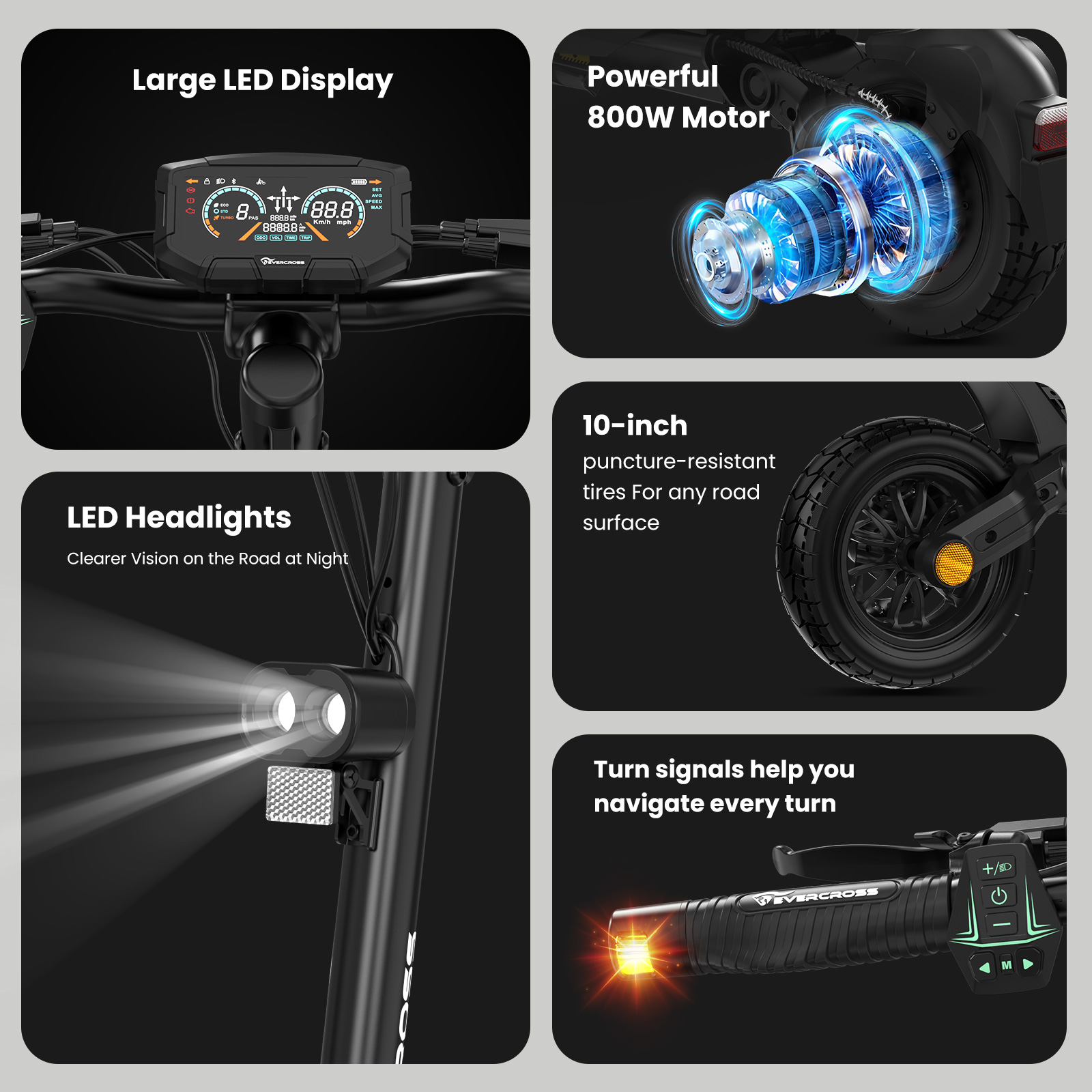 Elektroroller-Details: Display, Motor, Lichter, Reifen, Blinker.