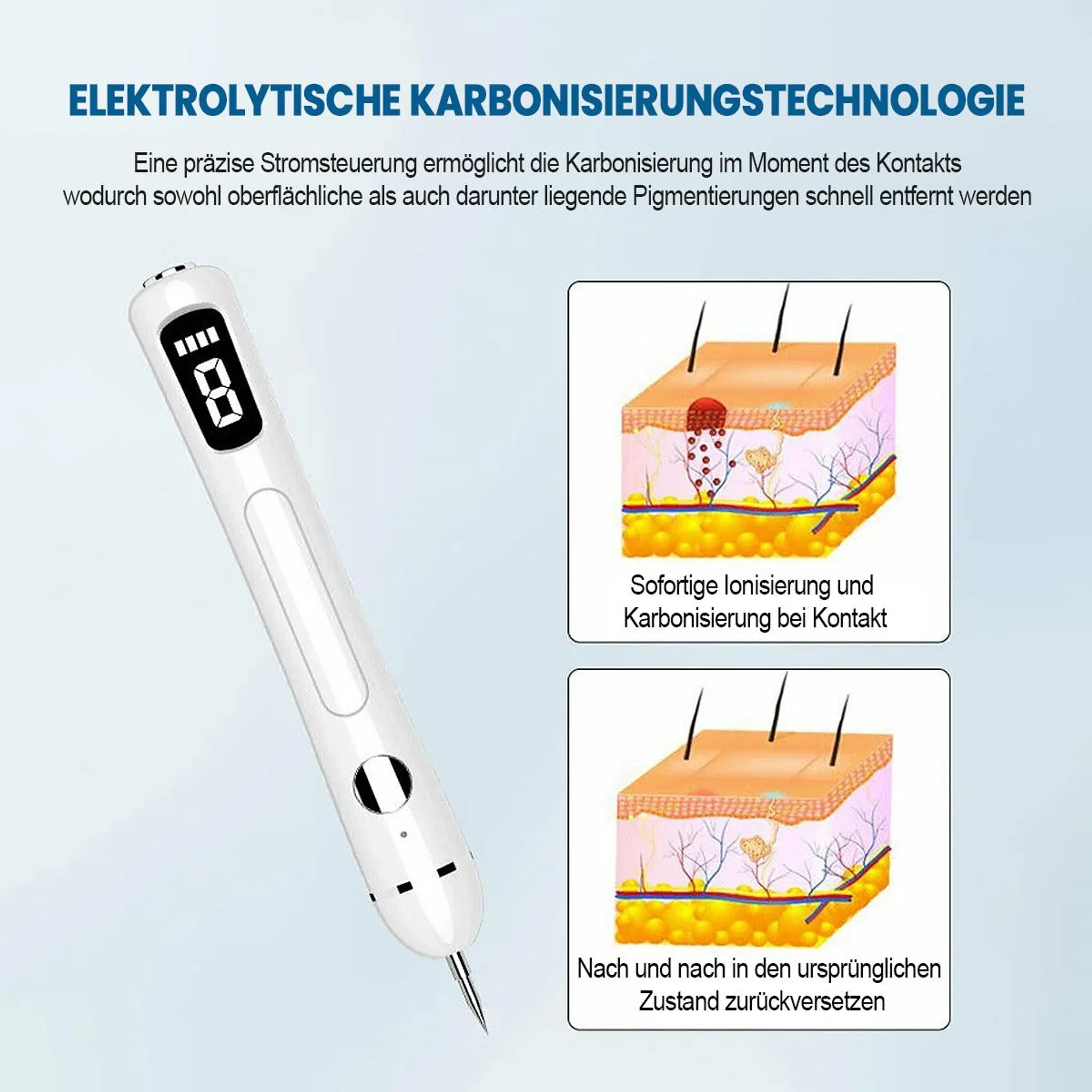 Ein weißes Karbonisierungsstift mit Digitalanzeige und Hautschichten-Diagramme.