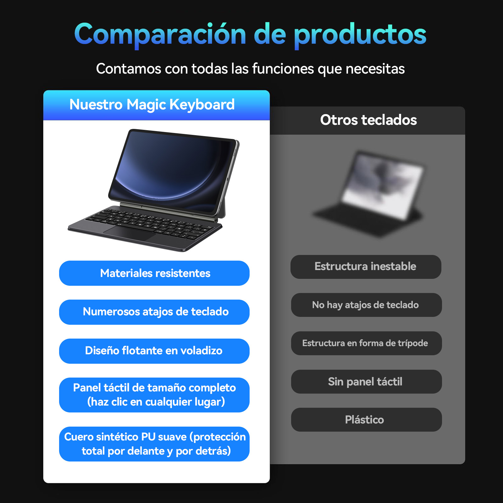 Comparación de productos: Magic Keyboard vs. Otros teclados con características.