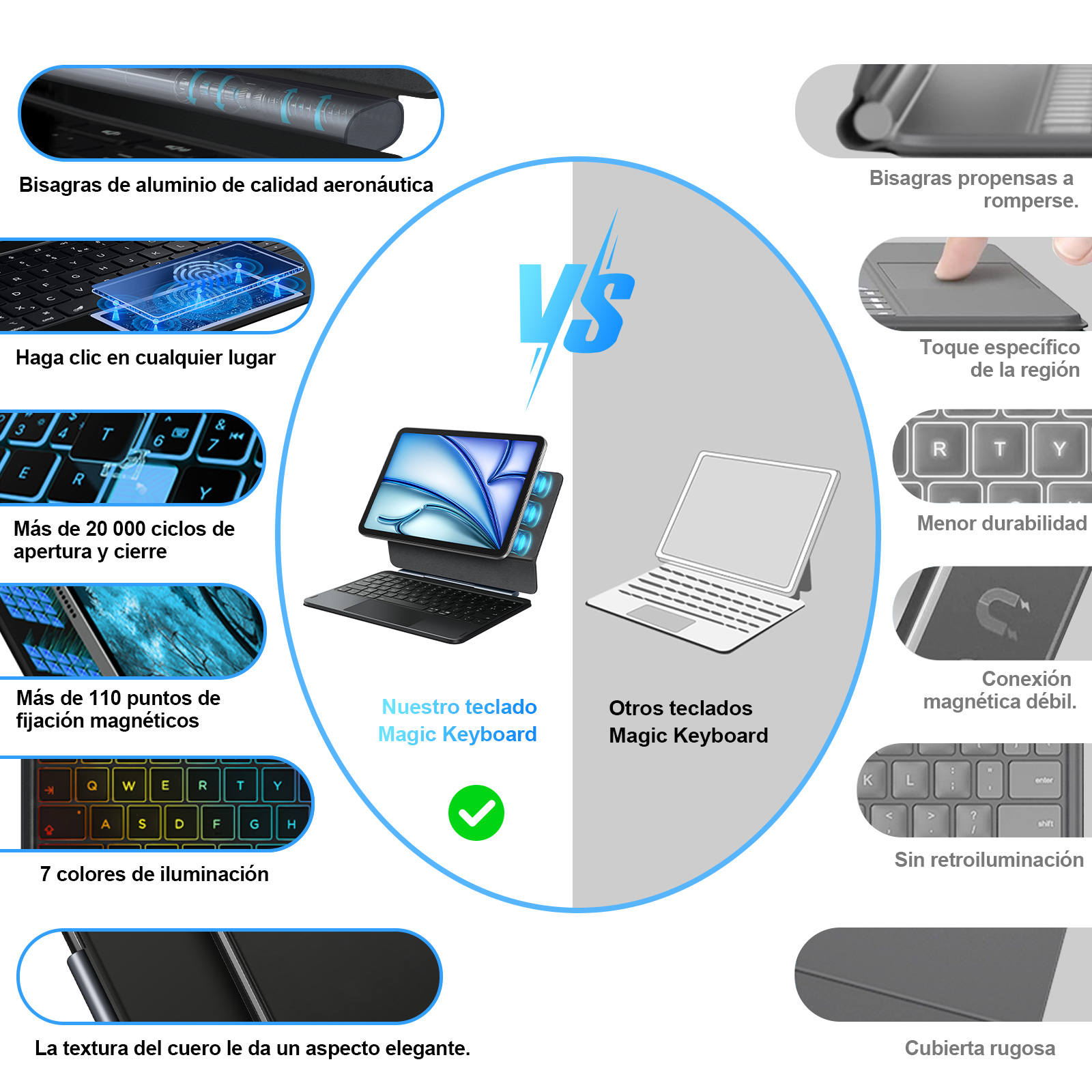 Comparación de teclados: Bisagras duraderas vs. frágiles, retroiluminados vs. sin luz.