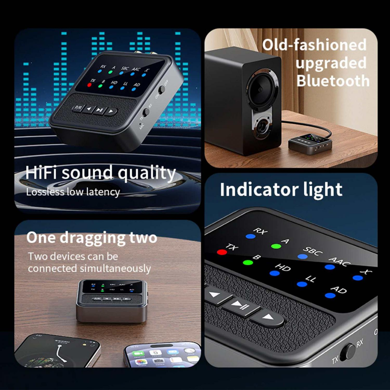 Collage eines Bluetooth-Senders/Empfängers mit Kontrollleuchten, Lautsprecher und Telefonen.