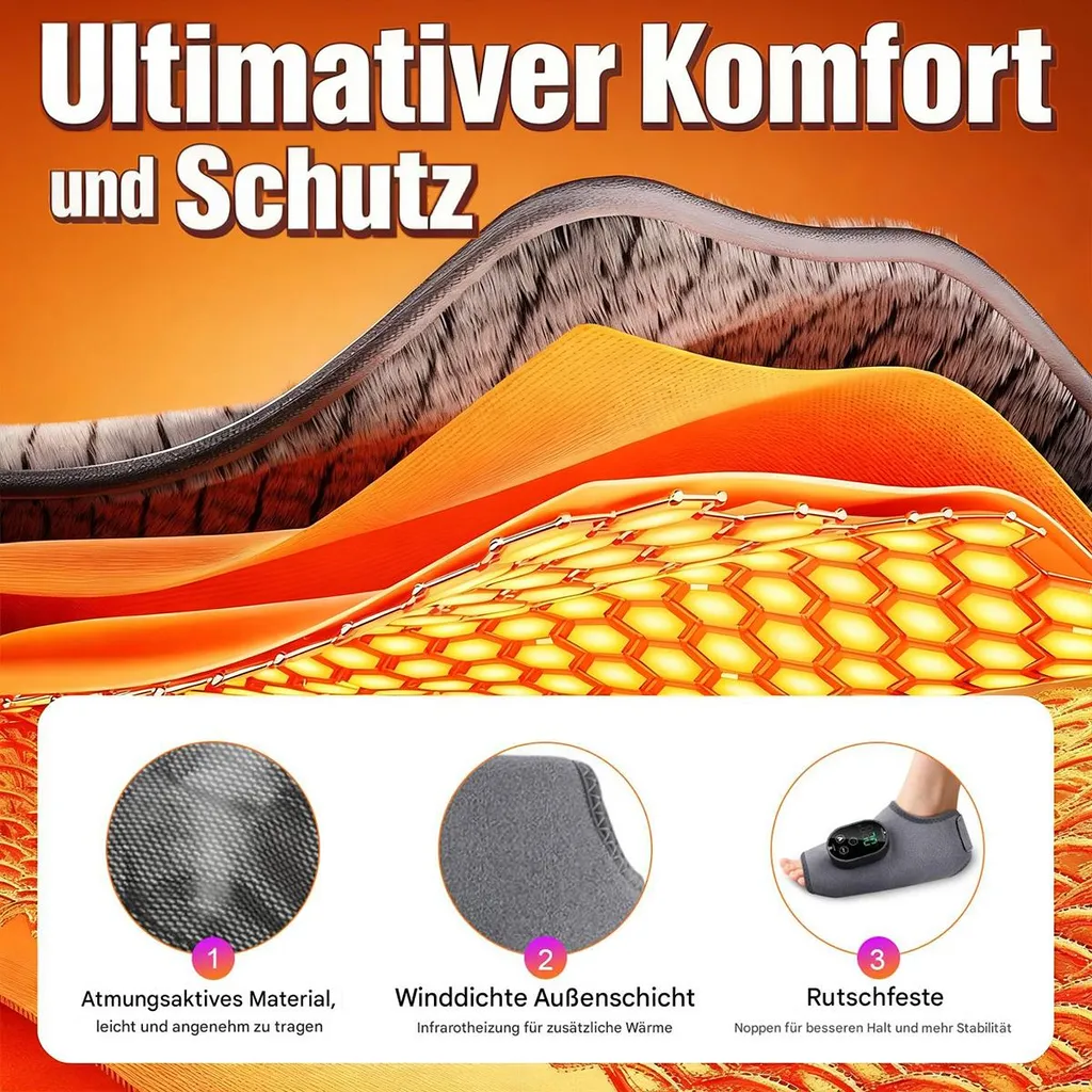 Grafik zeigt Materialschichten und drei Produktansichten: atmungsaktives Material, Winddichte Außenschicht, rutschfeste Noppen.