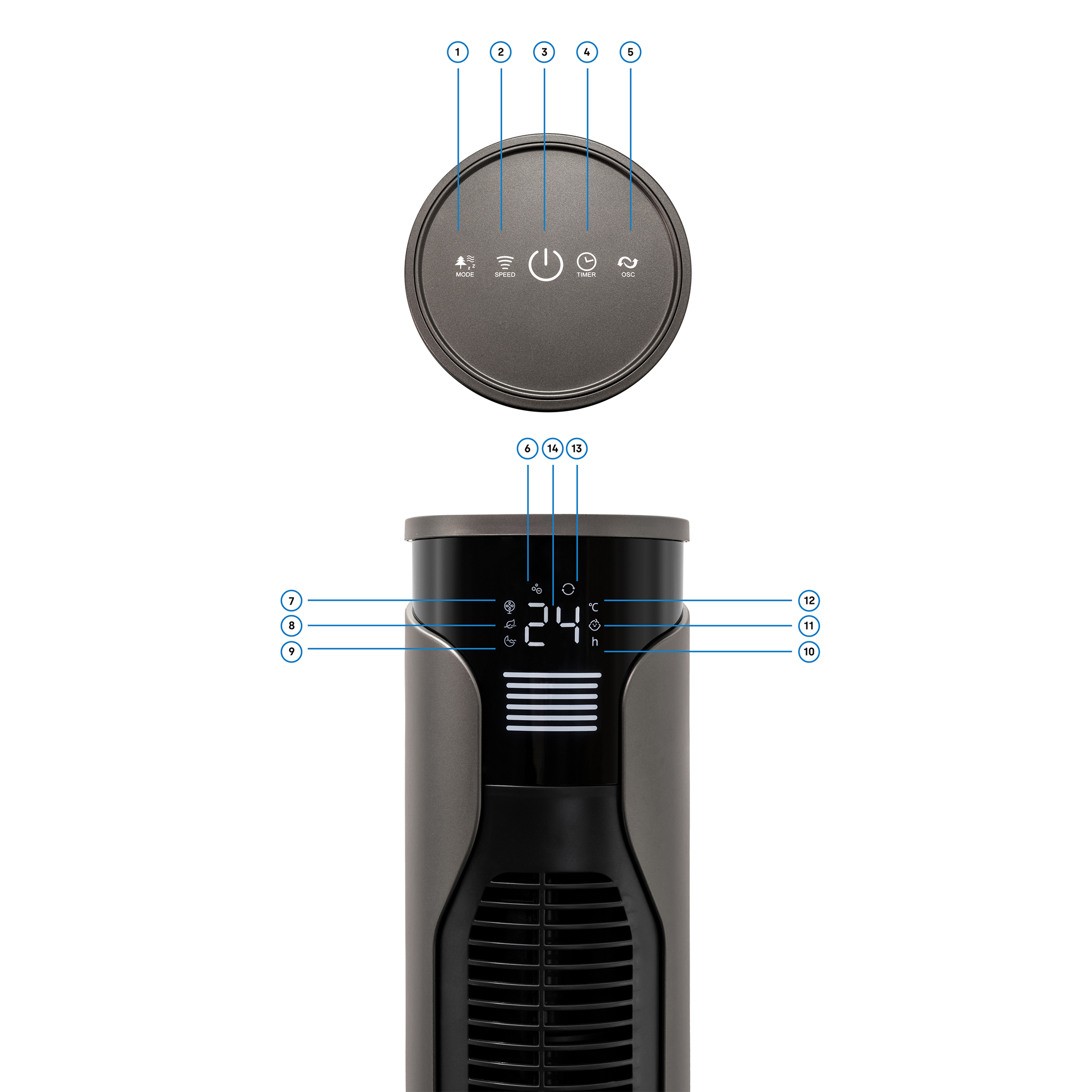 Wentylator wieżowy z cyfrowymi kontrolkami i wyświetlaczem temperatury.