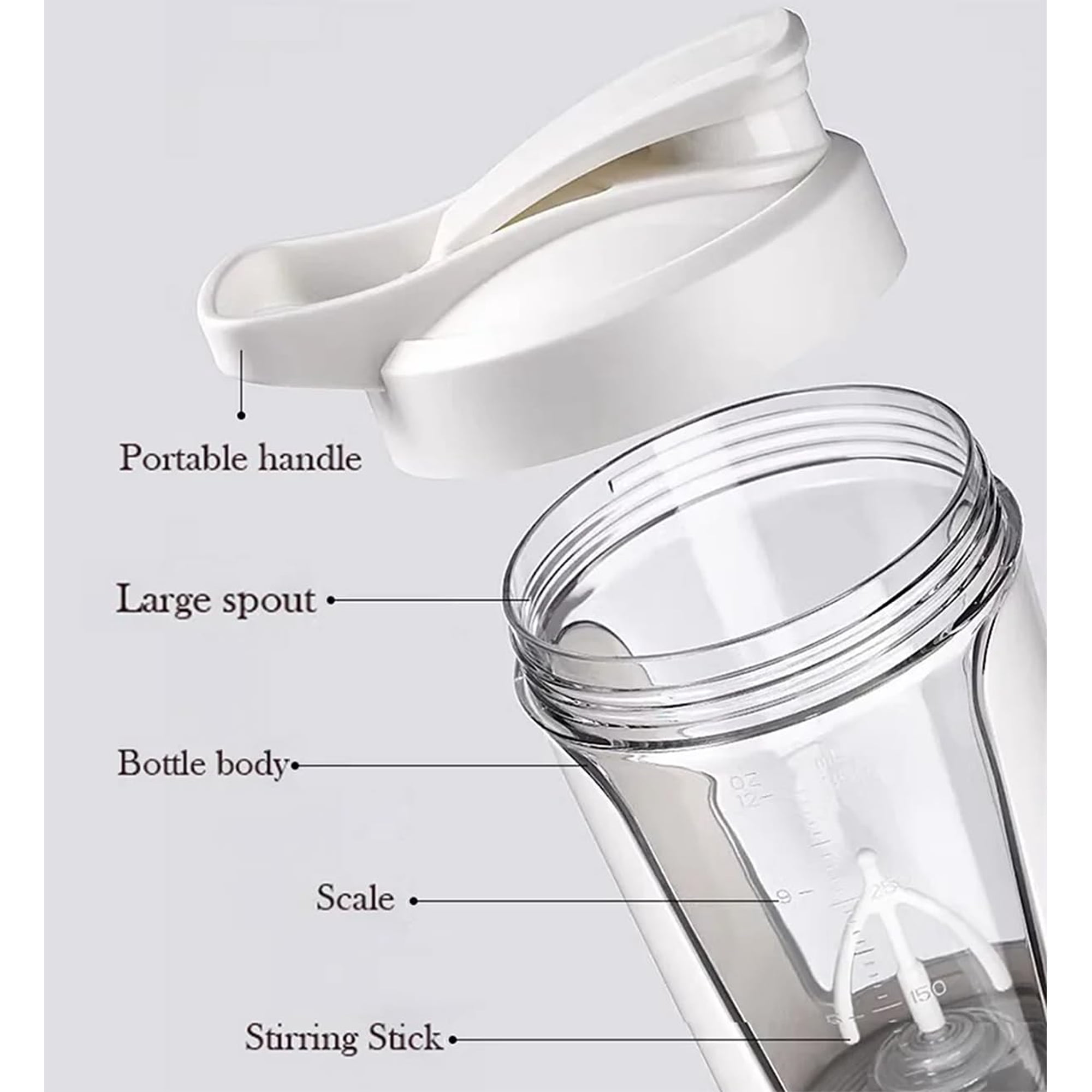 Ein transparenter Behälter mit weißem Griff, Ausguss, Skala und Rührwerk.