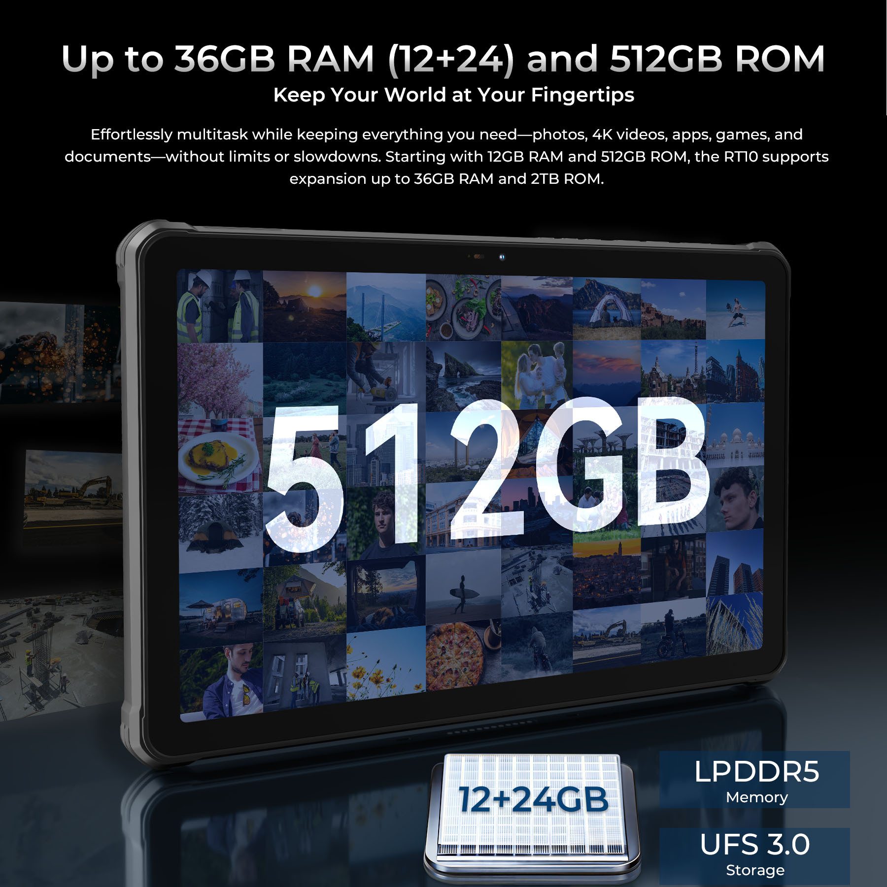 Tablet con collage di immagini, che evidenzia 512 GB e 12+24 GB di RAM.