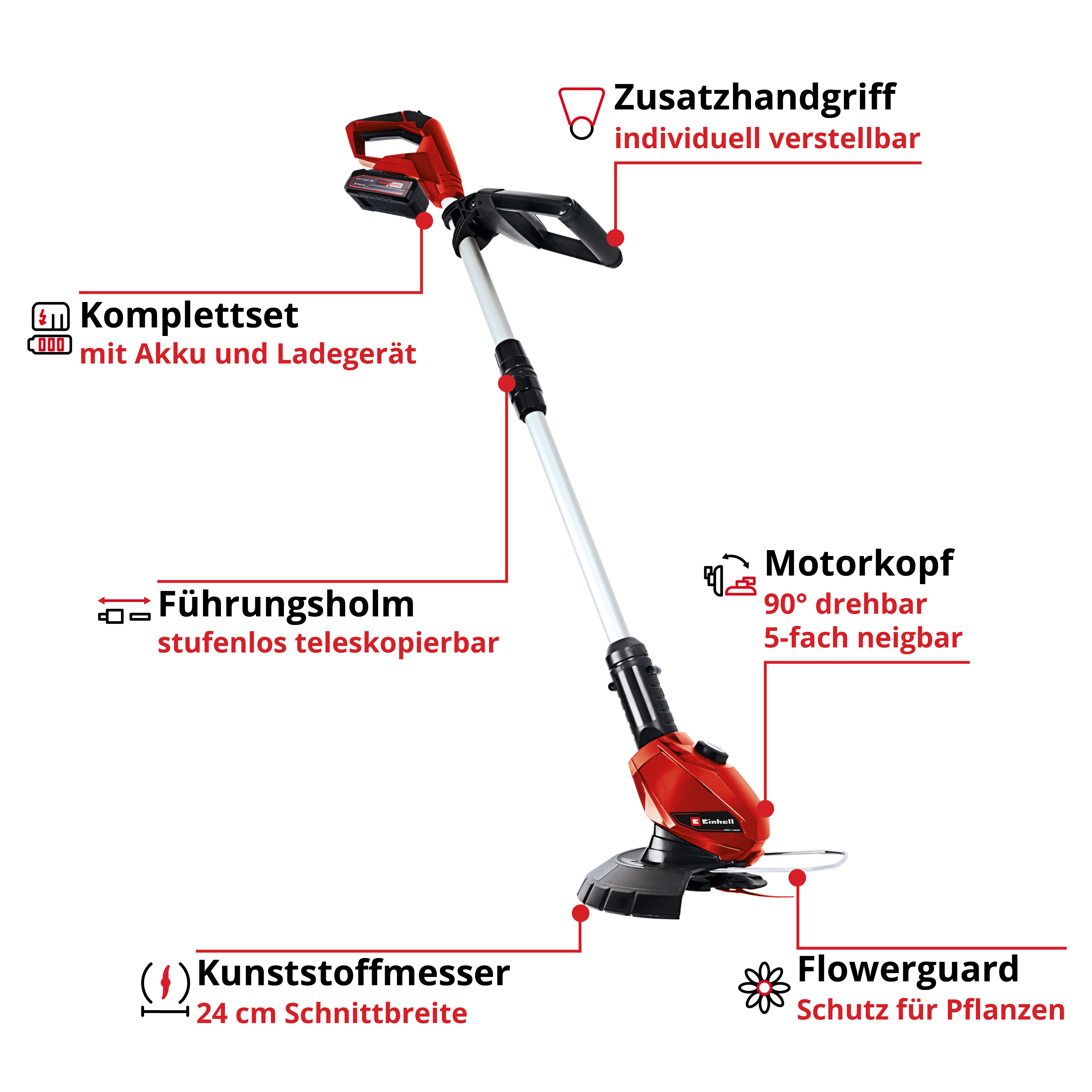 Roter Akku-Rasentrimmer mit detaillierten Beschriftungen zu Merkmalen.