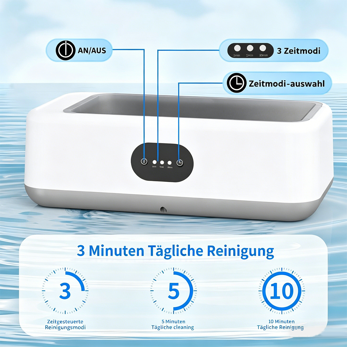 Ultraschallreiniger mit Timer-Optionen: 3, 5, 10 Minuten. AN/AUS-Taste.