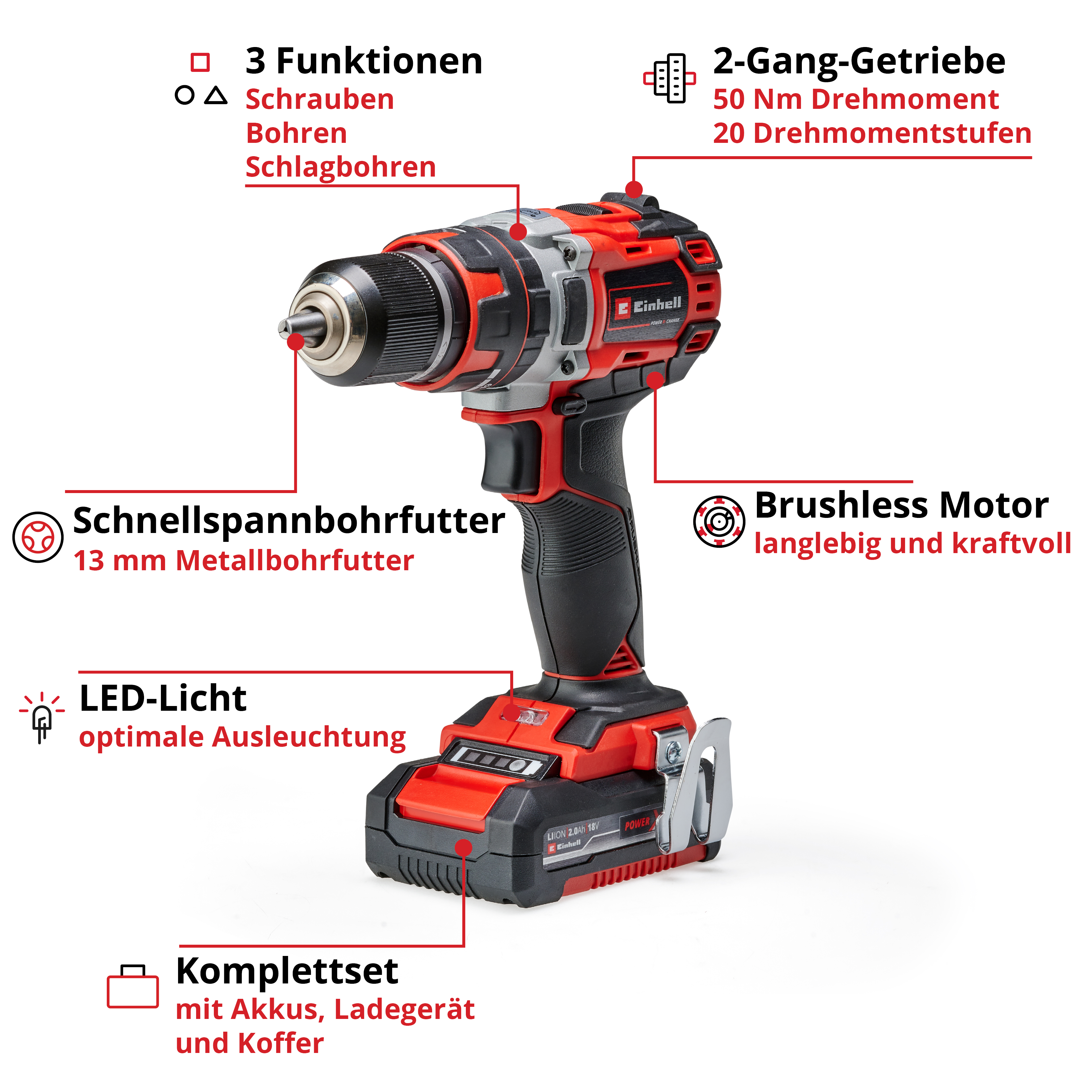 Trapano avvitatore a batteria rosso e grigio con etichette sulle funzioni.