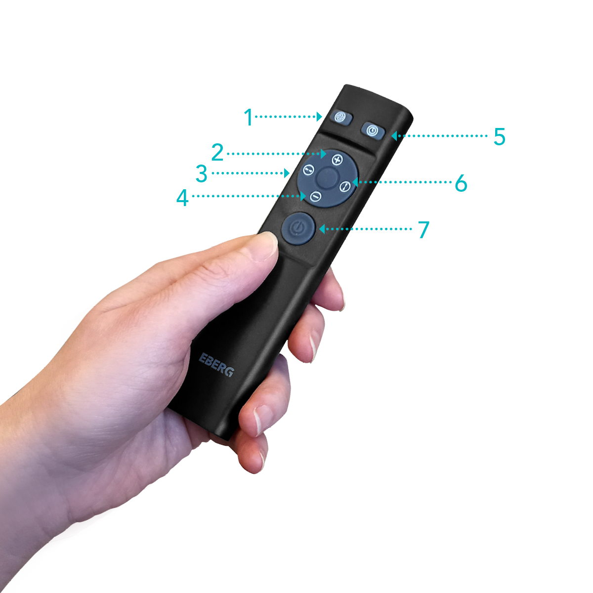 Dłoń trzymająca czarny pilot z niebieskimi przyciskami i numeracją.