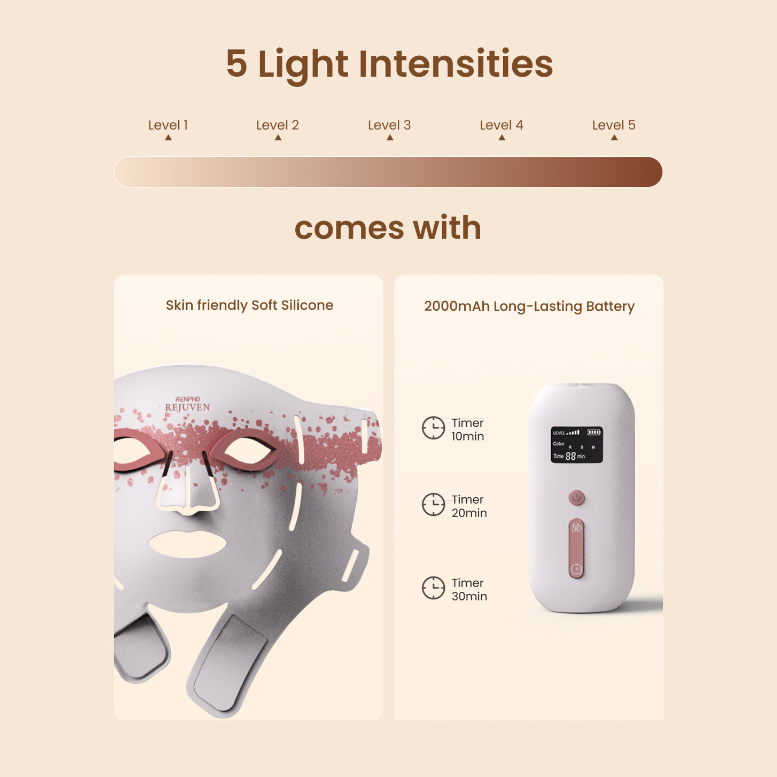 Mascarilla facial con 5 intensidades de luz, opciones de temporizador y batería.