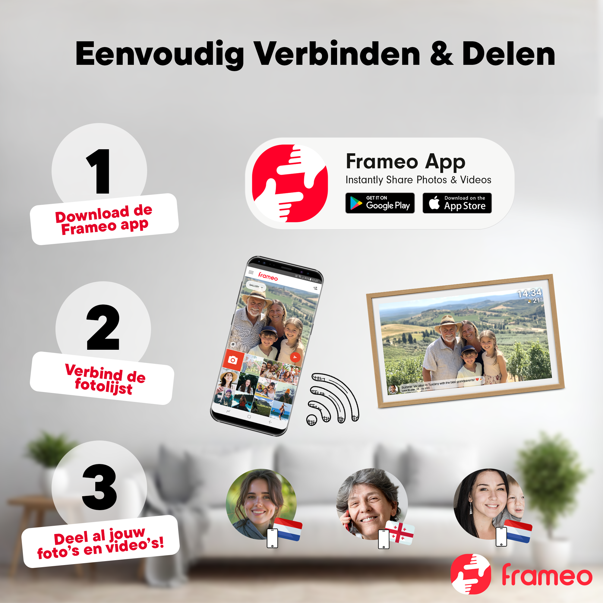 Instructions pour connecter et partager des photos avec l'application Frameo.
