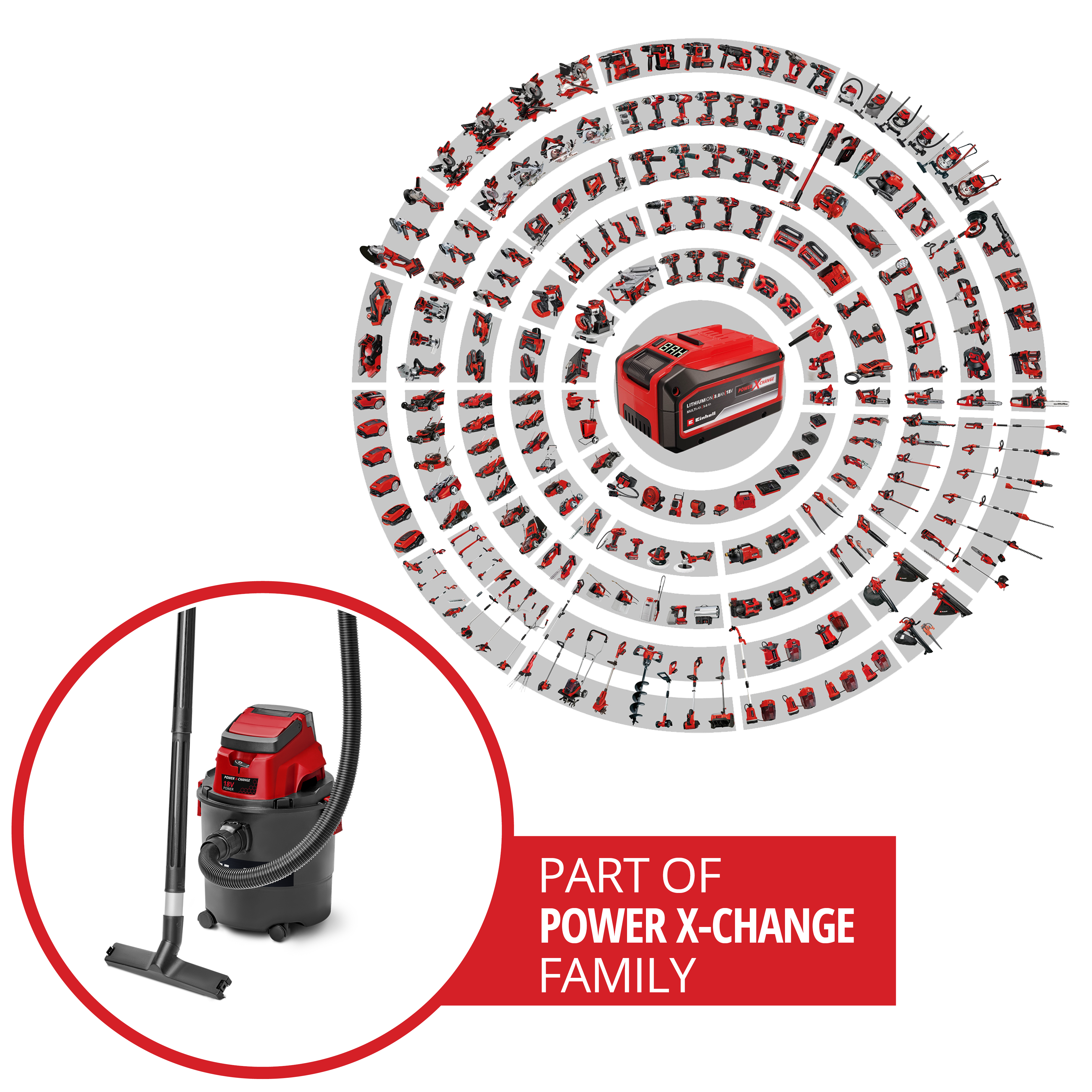 Outils rouges et noirs disposés en cercles, avec un aspirateur au premier plan.