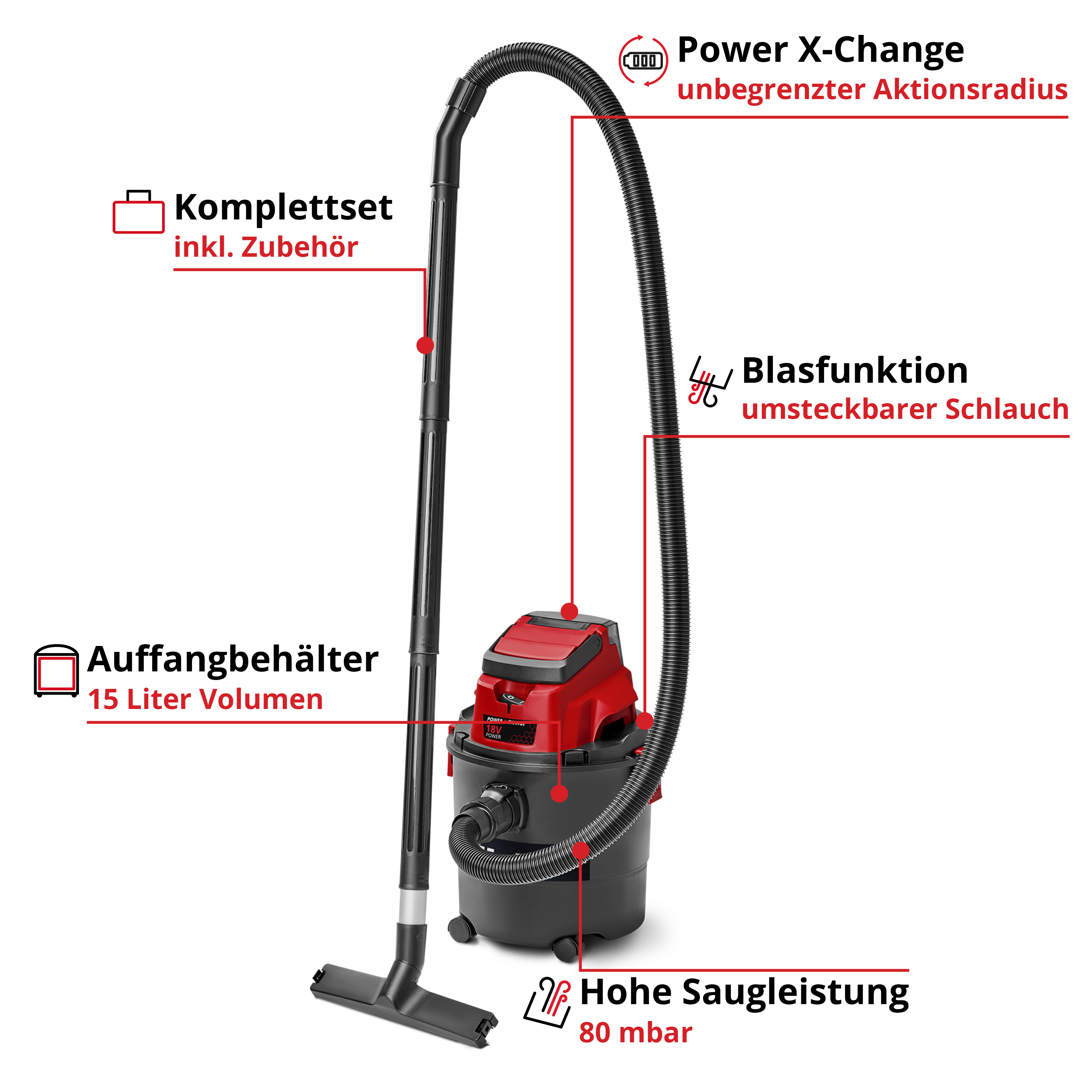 Un aspirateur eau et poussière rouge et noir avec accessoires, capacité 15L, fonction souffleur, 80 mbar.