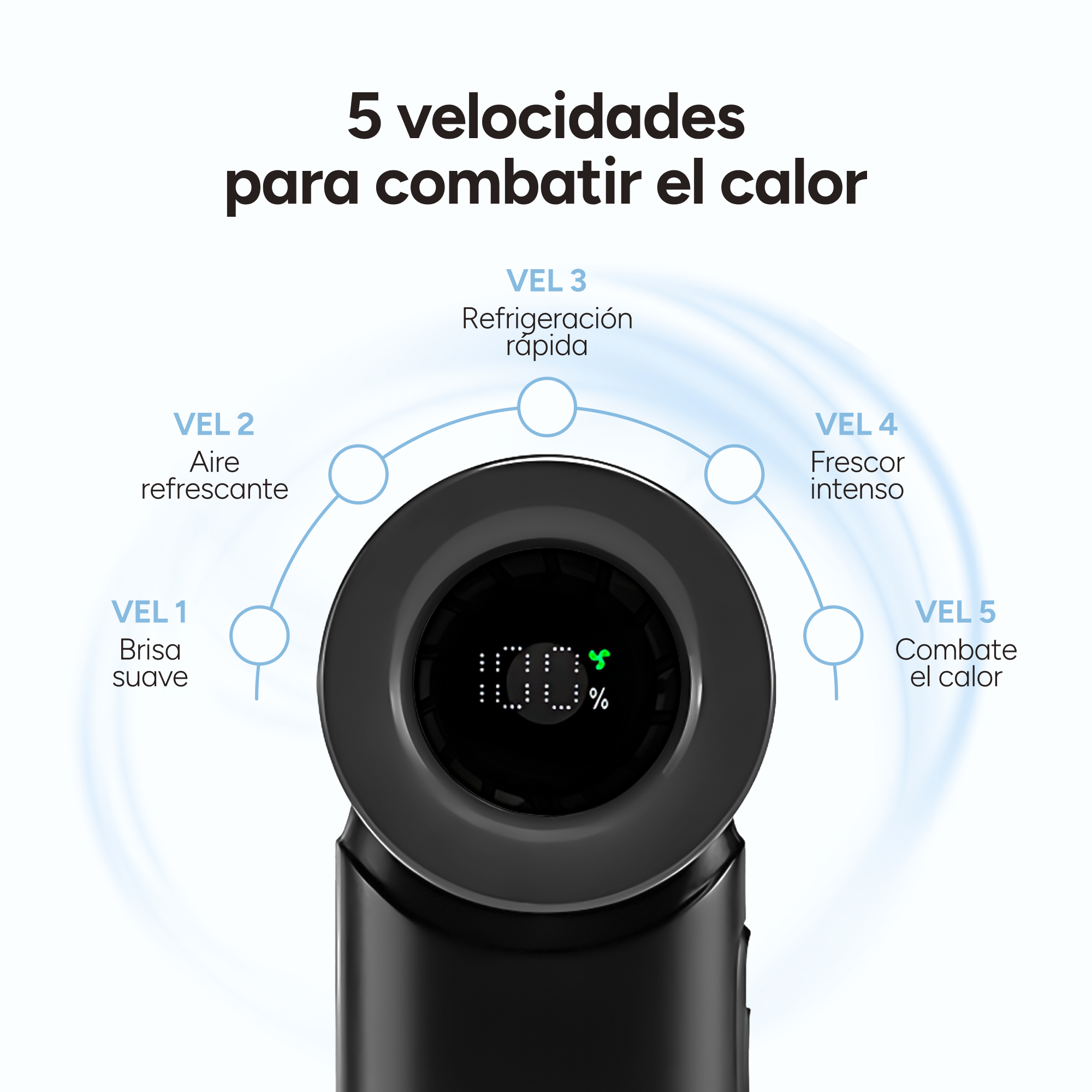 Un ventilador negro con 5 ajustes de velocidad, con acentos azules sobre blanco.