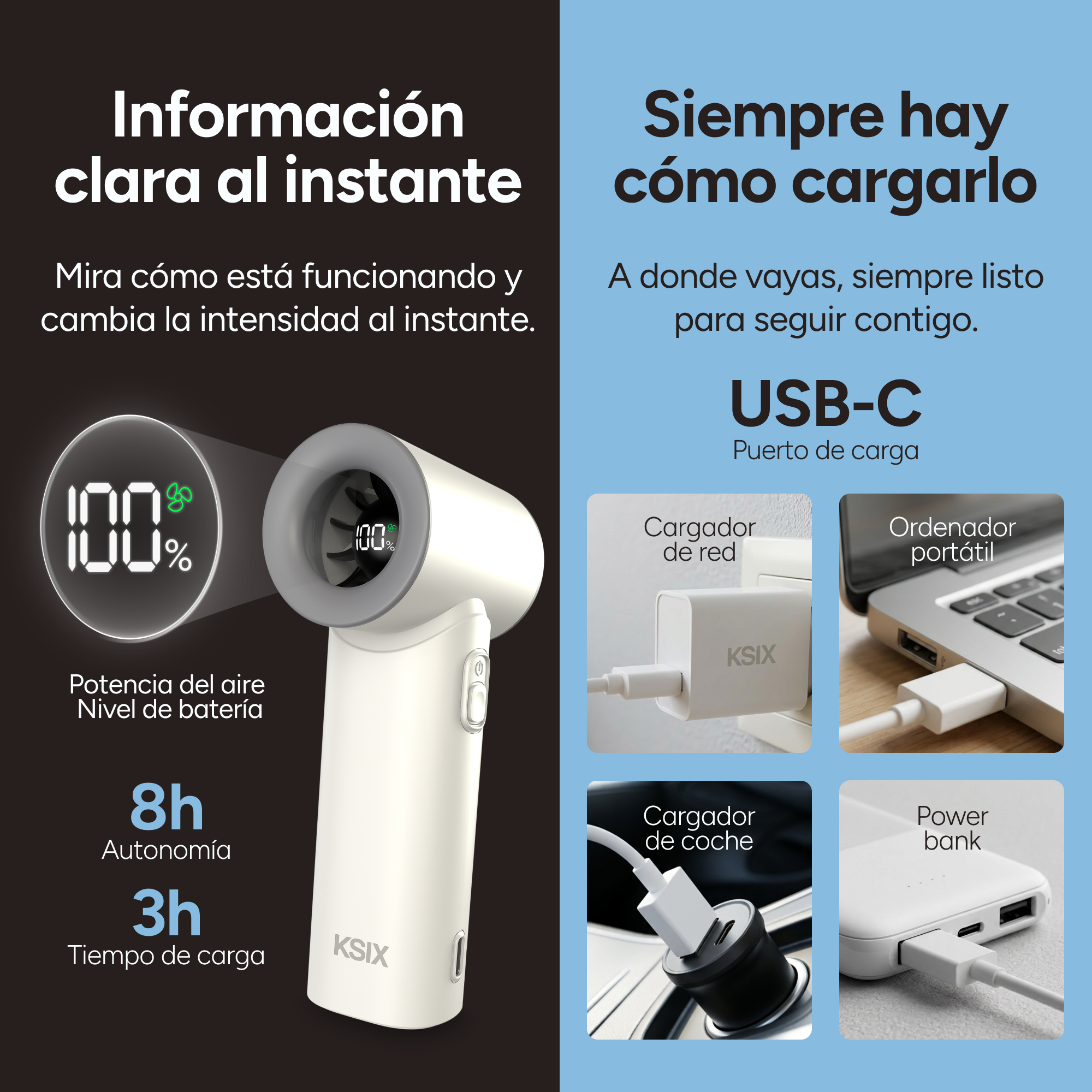 Un dispositivo blanco con ventilador muestra 100%. Opciones de carga: adaptador, coche, power bank.