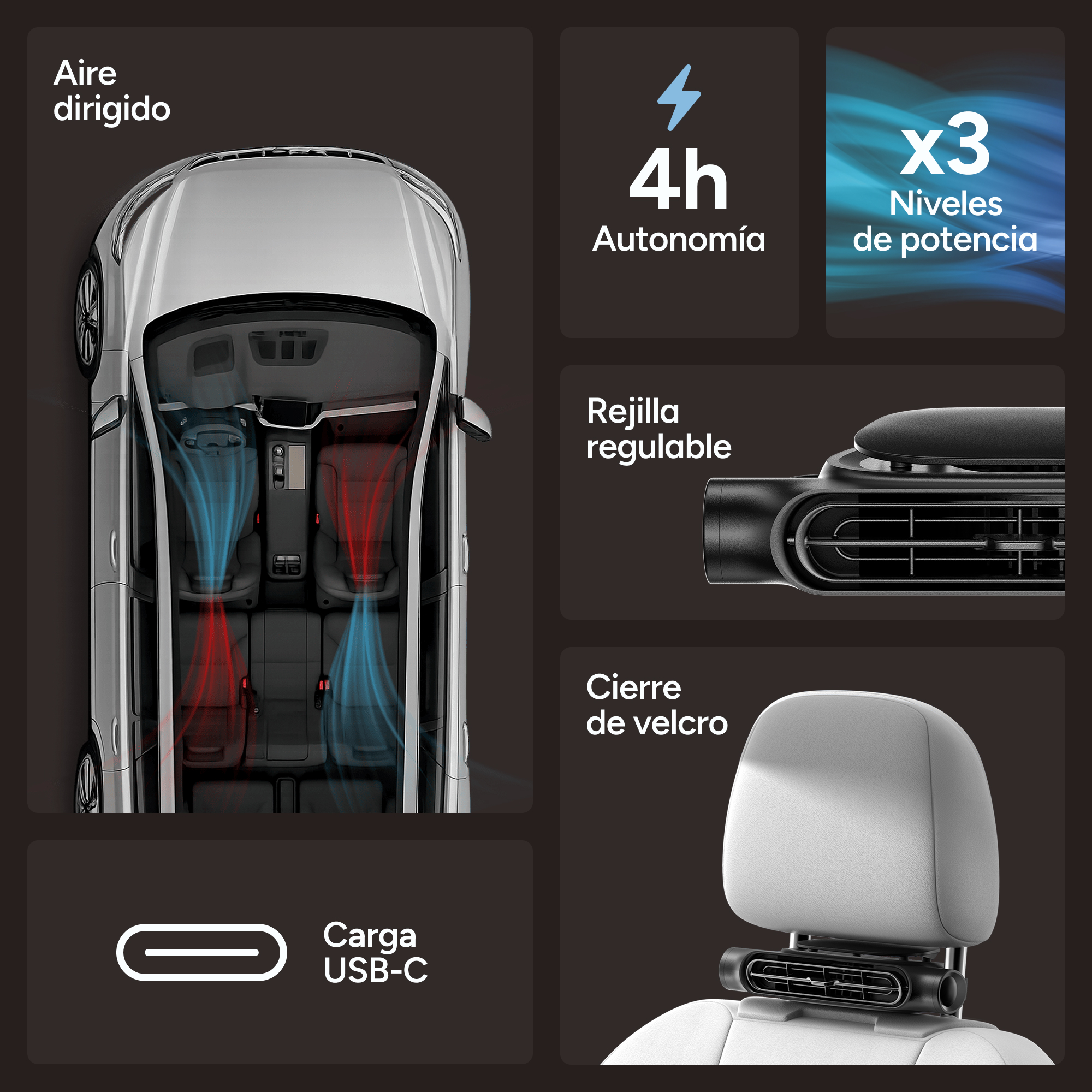 Interior de coche con visualización de flujo de aire, icono de carga y características.