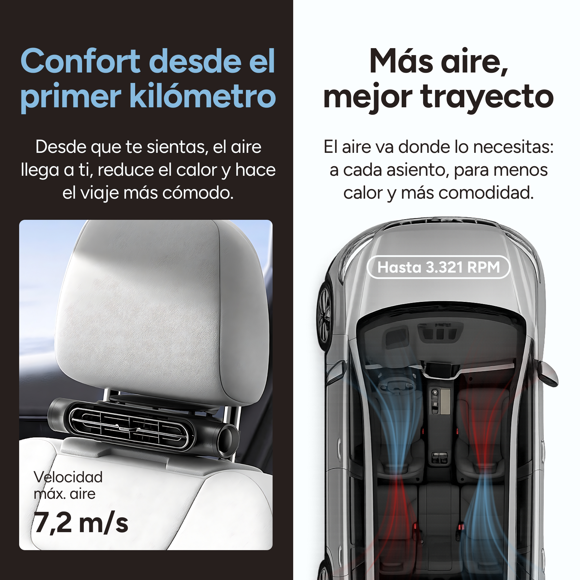 Interior de coche con flujo de aire. Ventilador de reposacabezas con 7,2 m/s.