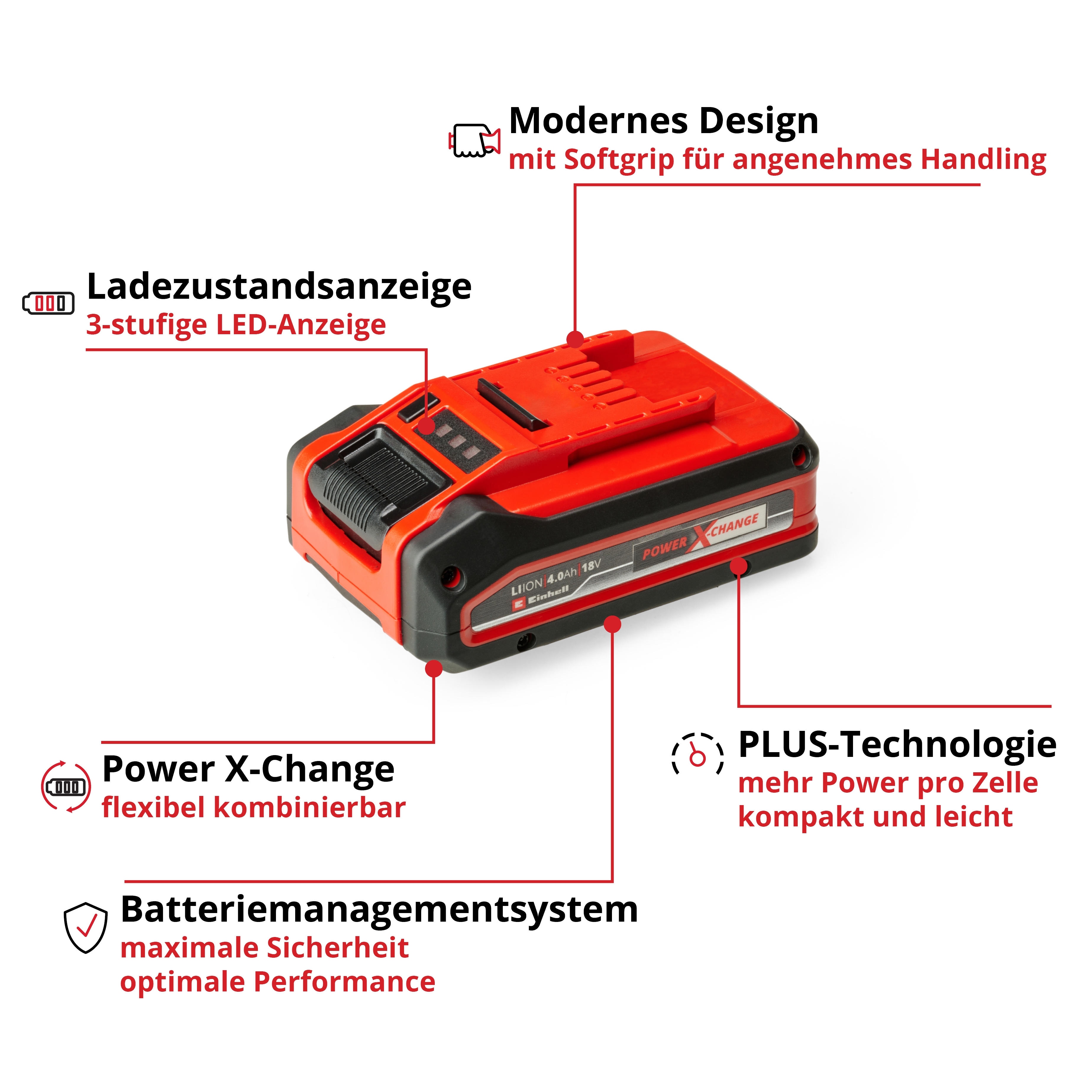 Una batteria rossa per elettroutensili con accenti neri, indicatore di carica ed etichette.
