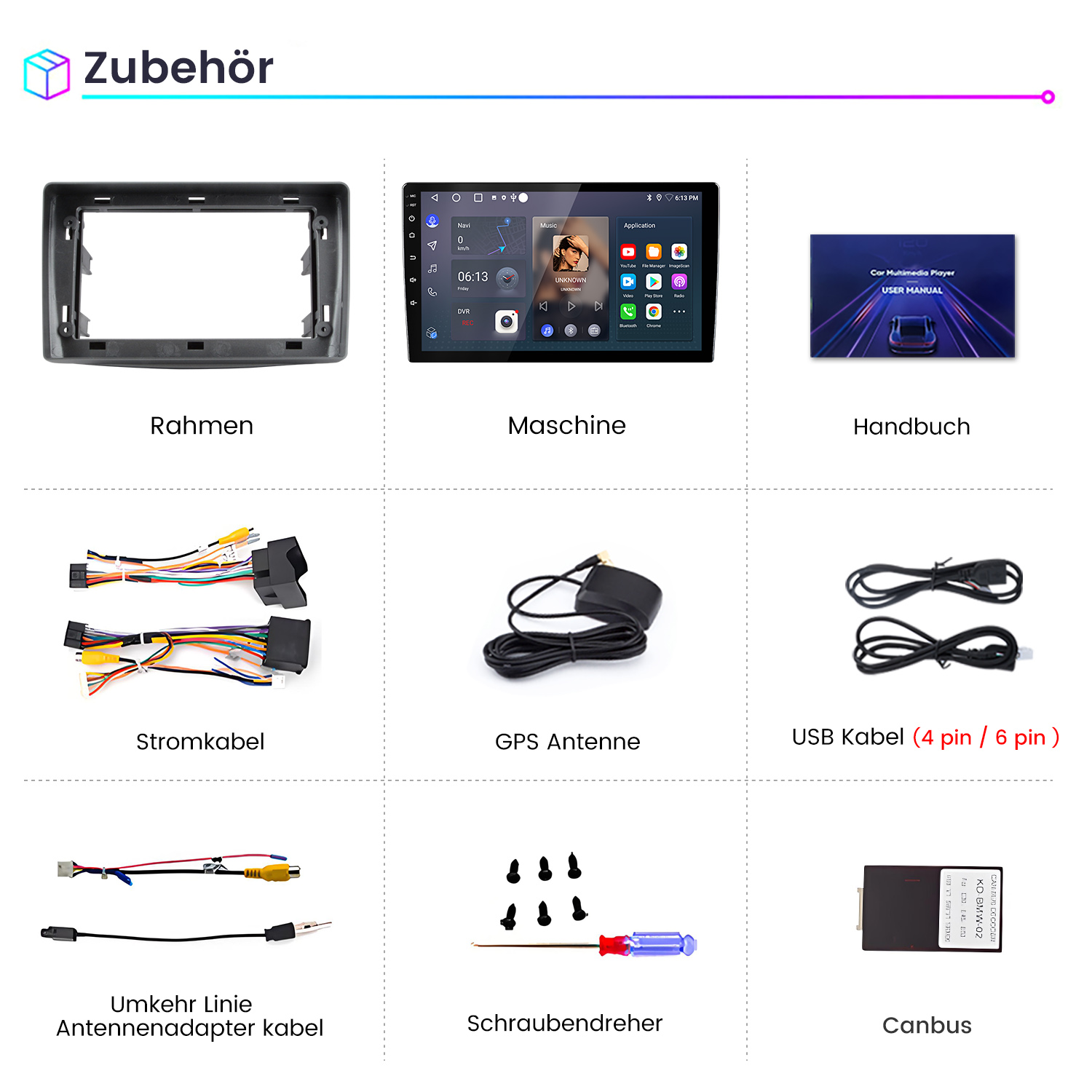 Einbaurahmen, Autoradio-Display, Handbuch, Kabel, Antenne, USB-Kabel, Adapter, Schraubendreher, Canbus.