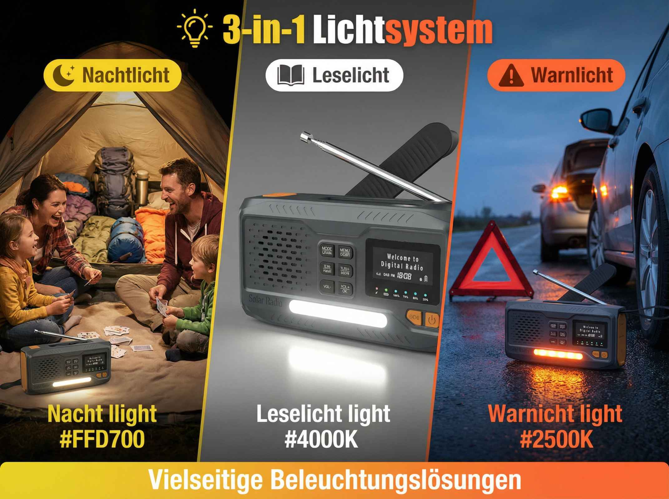 3-in-1 Lichtsystem: Camping, Lesen und Warnlicht.